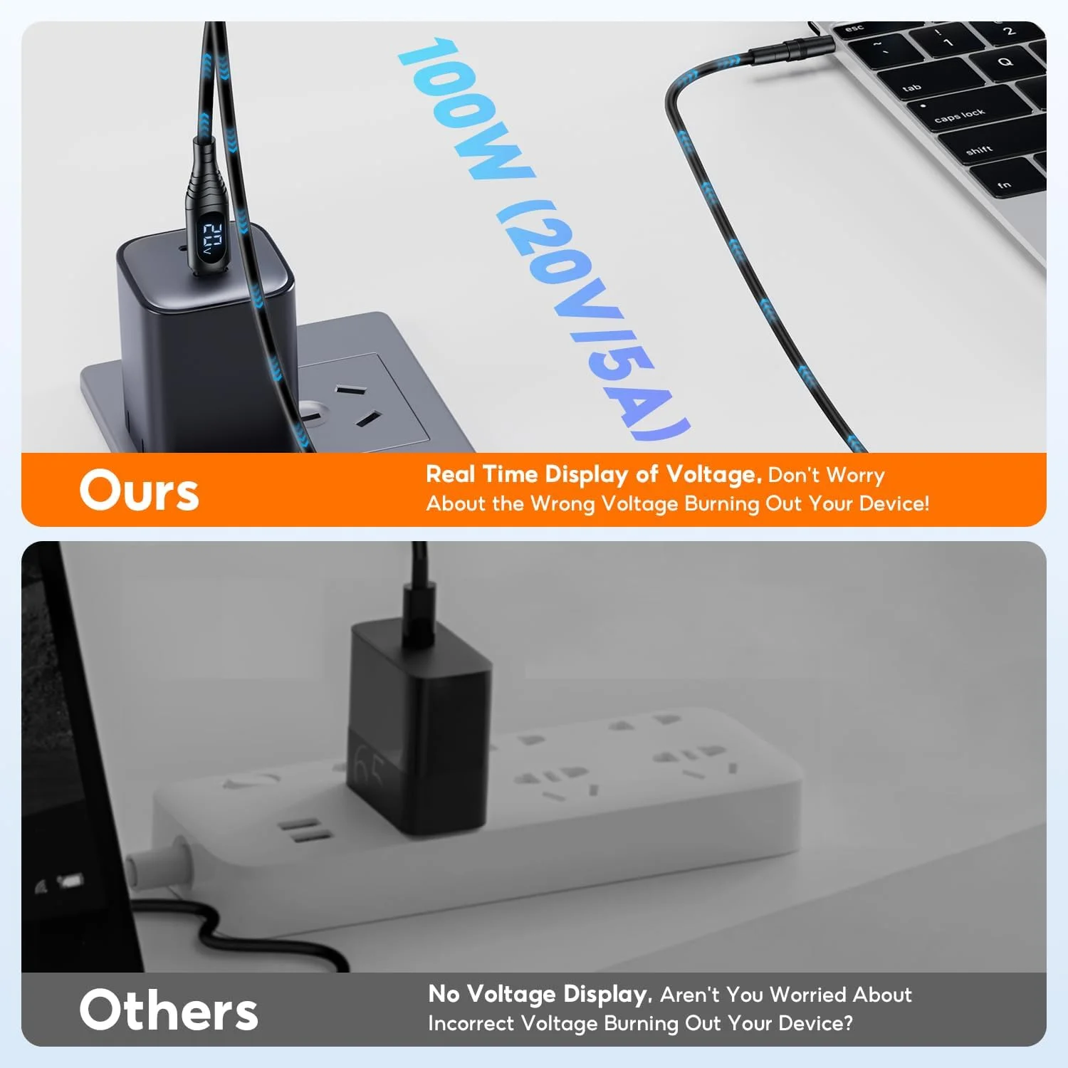 کیت جایگزین شارژر DC لپ تاپ یونیورسال FARSENSE، کابل تریگر PD استوانه ای گرد 100 واتی با 10 کانکتور و نمایشگر ولتاژ برای لپ تاپ های سونی/سامسونگ/ایسر/ایسوس/لنوو/دل/اچ پی و غیره