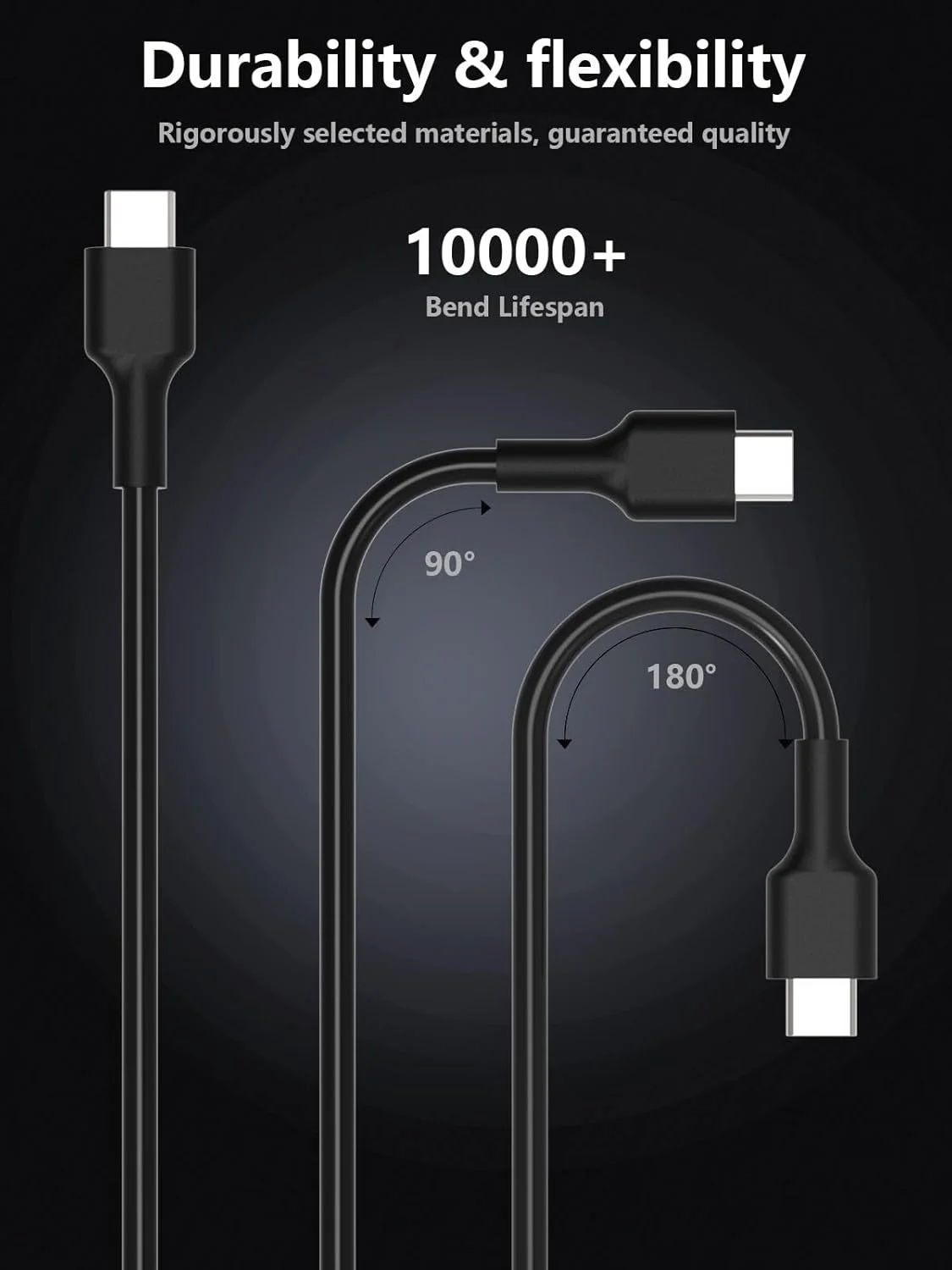 شارژر 65 واتی USB C لپ تاپ، سازگار با تمام دستگاه های Type C، سازگار با Lenovo Thinkpad/Yoga، Latitude 5420، Hp، Samsung، Asus، Acer، Huawei، Macbook