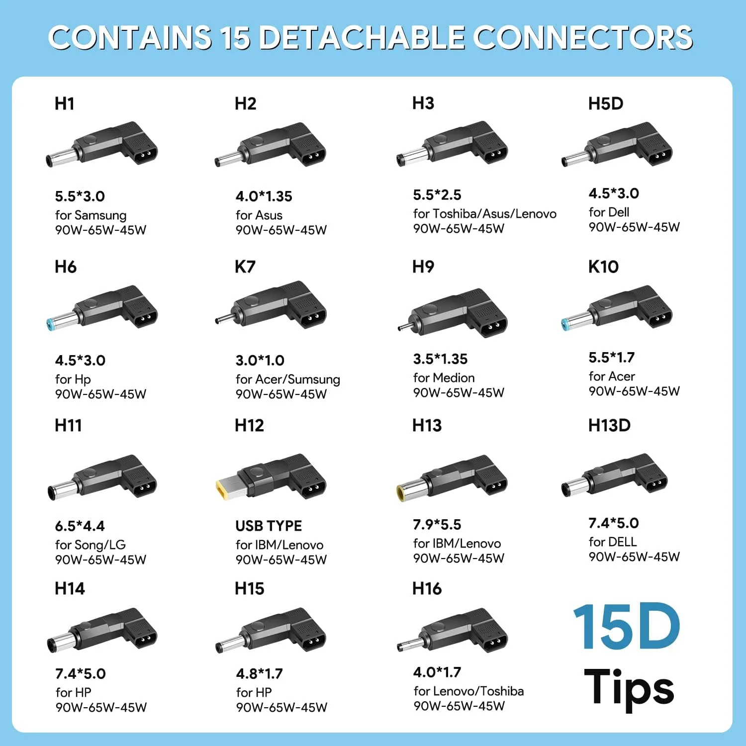 کابل برق USB C PD به کیت آداپتور نوک DC لپ تاپ یونیورسال، کابل تبدیل Type-C به پلاگین شارژر منبع تغذیه 15 کانکتور HP Dell MSI LG Toshiba Lenovo Acer Asus Sony Samsung Laptop، مشکی کابل برق USB C PD به کیت آداپتور نوک DC لپ تاپ یونیورسال، کابل تبدیل Type-C به پلاگین شارژر منبع تغذیه 15 کانکتور HP Dell MSI LG Toshiba Lenovo Acer Asus Sony Samsung Laptop، مشکی