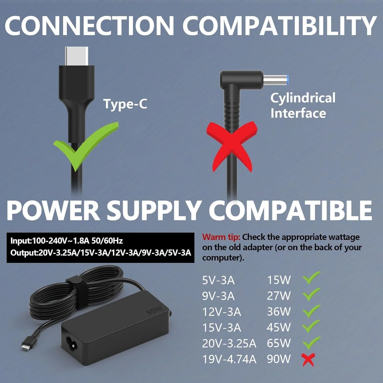 شارژر لپ تاپ 65 واتی USB Type C هافیوگه سازگار با Lenovo ThinkPad T14 T15 E14 E15 T480 T490 T580 X280 X380 X1 Carbon Chromebook C330 S330 100e 300e 500 Yoga، آداپتور برق کامپیوتر Type C