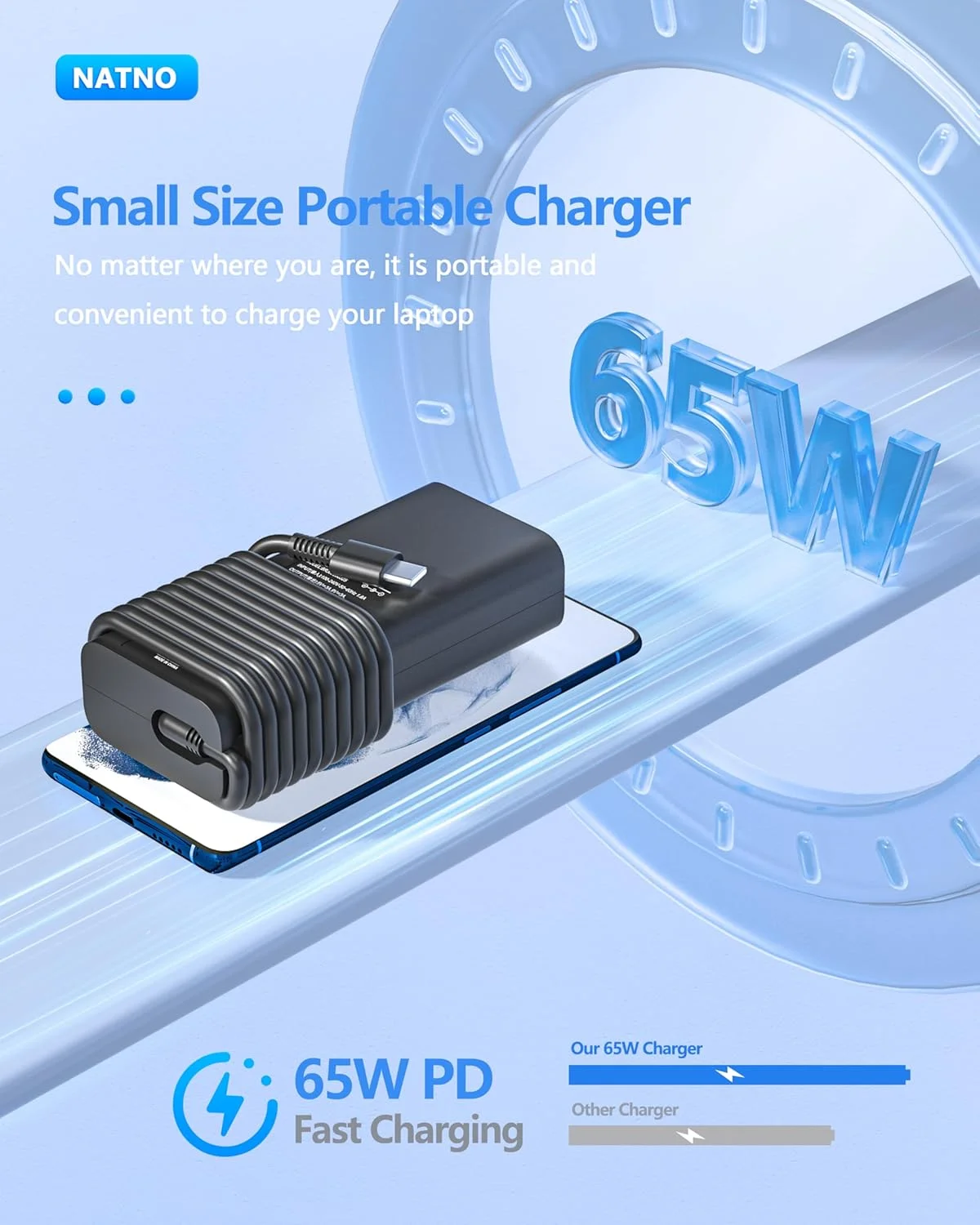 شارژر باریک 65 واتی USB C لپ تاپ جدید برای Dell XPS 13 7390 9310 9315 9300 2-in-1 Latitude 7420 7440 7450 5420 5520 Inspiron 16 15 14 5000 7000 7620 7420 7425 7415 5481 5582 کابل برق Type C