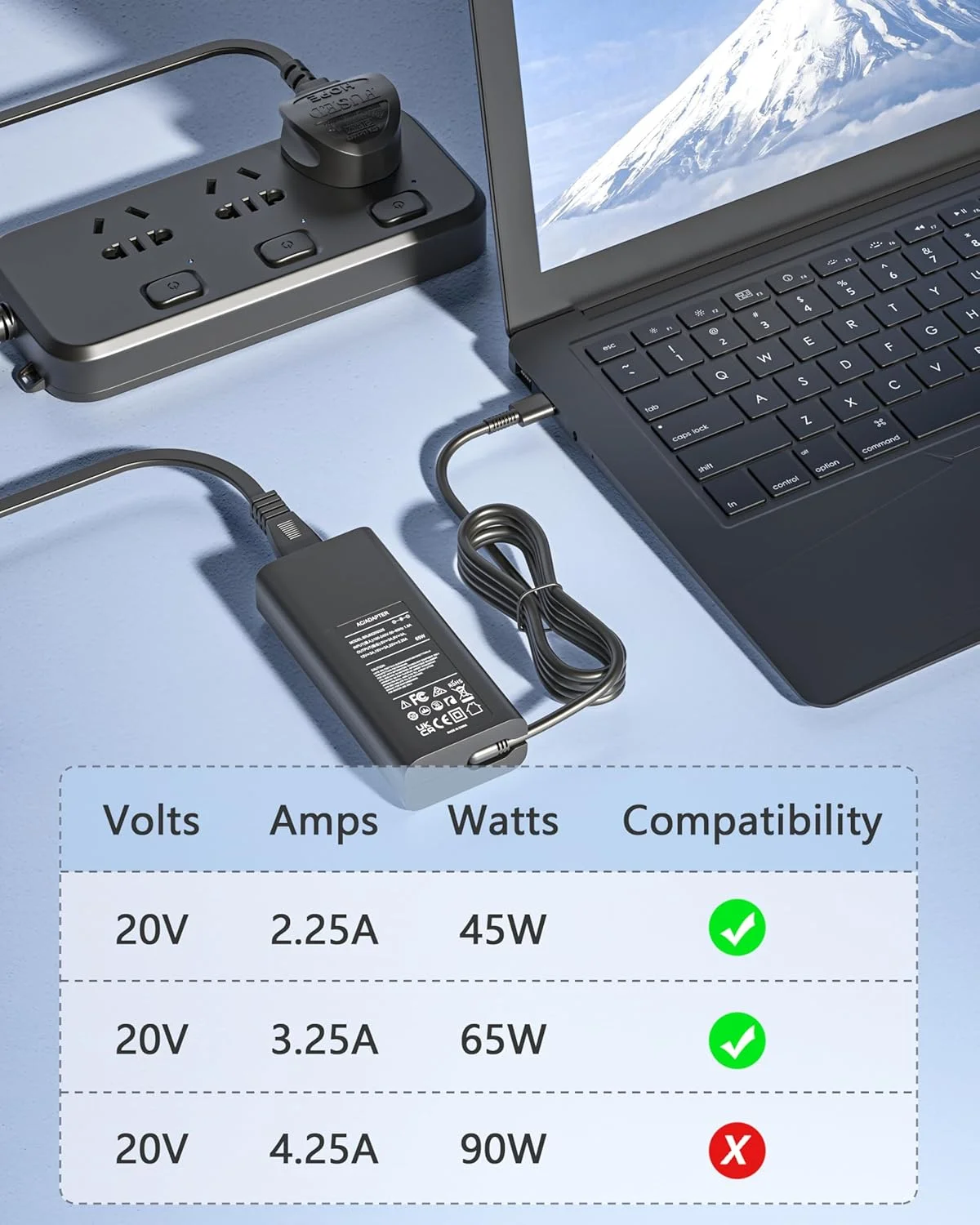 شارژر باریک 65 واتی USB C لپ تاپ جدید برای Dell XPS 13 7390 9310 9315 9300 2-in-1 Latitude 7420 7440 7450 5420 5520 Inspiron 16 15 14 5000 7000 7620 7420 7425 7415 5481 5582 کابل برق Type C
