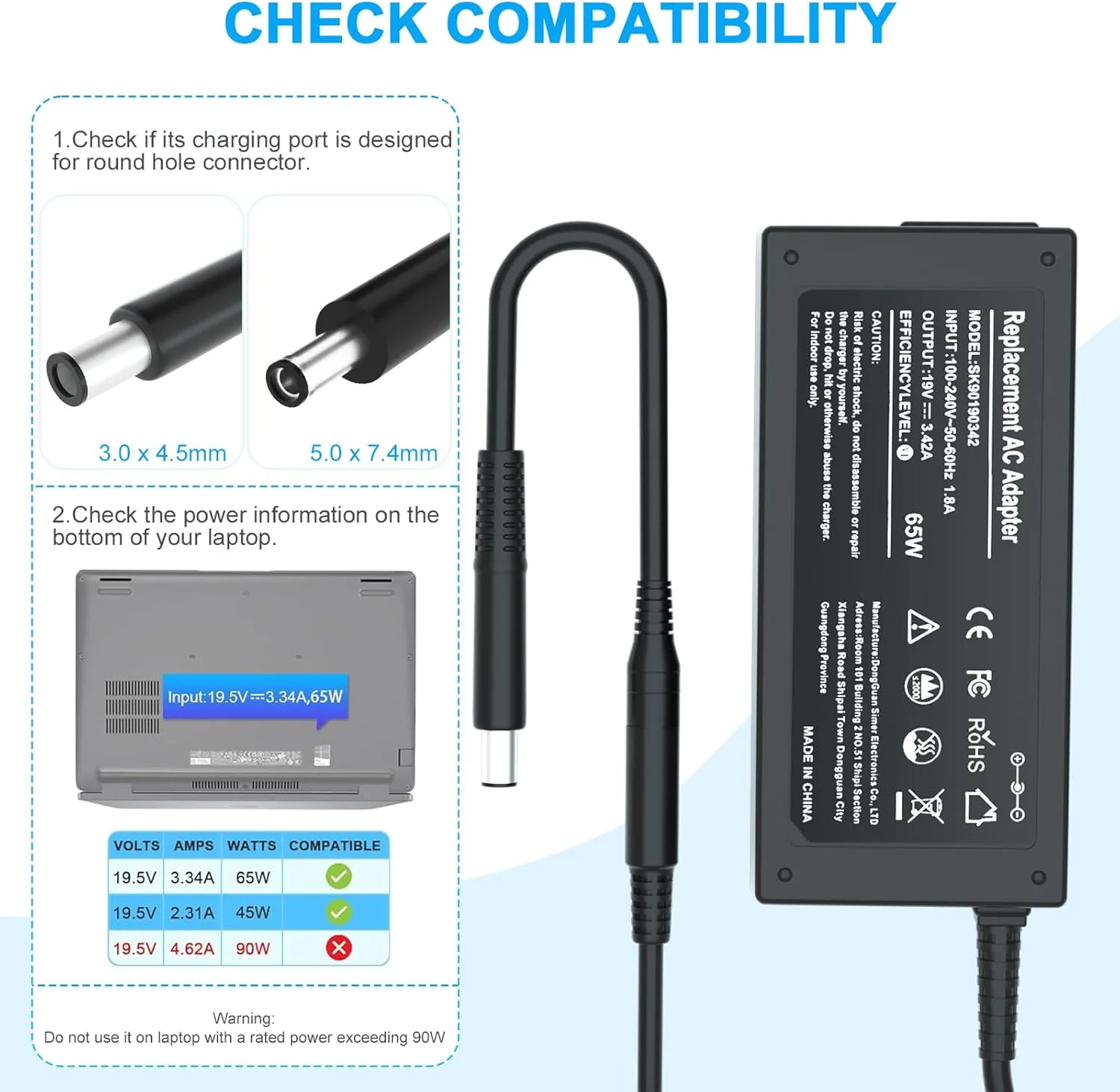 شارژر لپ تاپ 65 واتی KAQIAR برای Dell Latitude 13 3301 3310 3390 14 3400 3410 3420 3490 15 3500 3510 3520 3590 Vostro 13 5301 5390 14 5401 5402 5490 15 3558 3559 - آداپتور دارای گواهینامه UL
