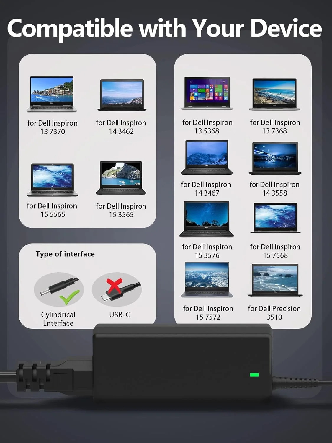 آداپتور شارژر لپ تاپ 65 واتی Mixyaceh سازگار با Dell Inspiron 11-3000 13-5000 13-7000 15-3000 15-5000 Dell Latitude 3520 E5470 3410 به همراه سیم برق و دوشاخه UK (4.5 * 3.0mm و 7.4 * 5.0mm) مدل C0014