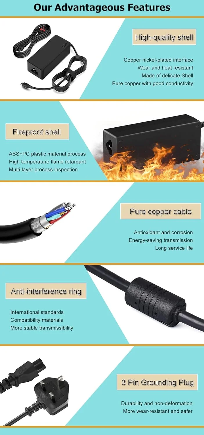 شارژر لپ تاپ 65W 45W USB C برای Lenovo ThinkPad Yoga T14 T14s T15 T480 T480s T490 T490s T580 T590 L13 E15 Thinkbook 13s 14 14s 15 G2 Chromebook C330 S330 100e 500e 300e آداپتور AC سیم برق شارژر لپ تاپ 65W 45W USB C برای Lenovo ThinkPad Yoga T14 T14s T15 T480 T480s T490 T490s T580 T590 L13 E15 Thinkbook 13s 14 14s 15 G2 Chromebook C330 S330 100e 500e 300e آداپتور AC سیم برق