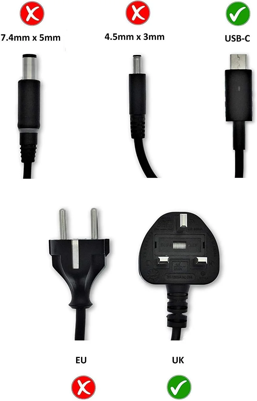 آداپتور برق 65 واتی USB-C دل Latitude 3400, 3500, 7200 2-In-1, 7300, 7400, 7400 2-In-1 مدل 450-AGOL 2YK0F