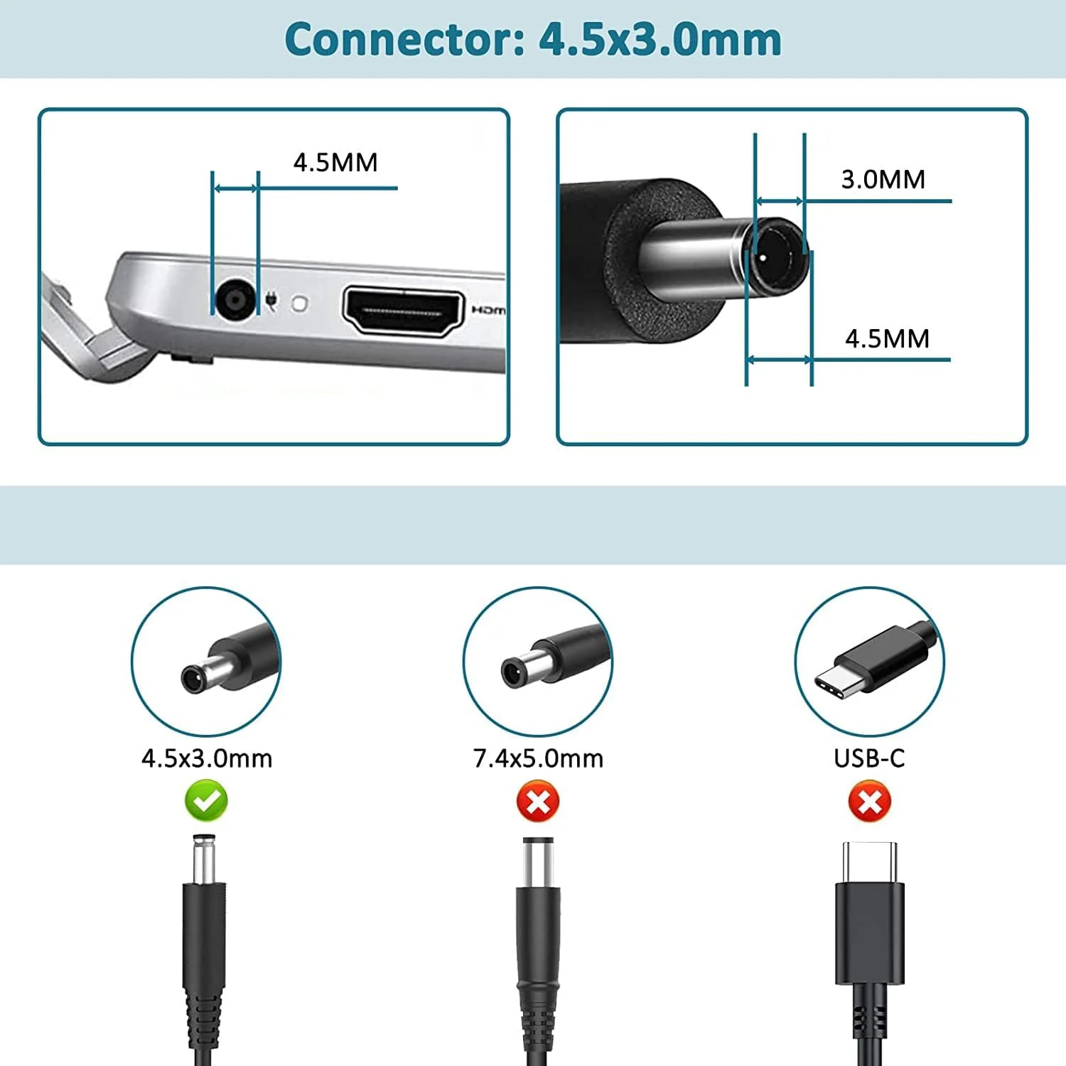 شارژر 65 وات 45 وات SMART SOURCE برای Dell Inspiron، آداپتور جایگزین سازگار با Inspiron 13 14 15 17 3000 5000 7000 3505 3593 3585 5570 5370 Vostro 14 15 Series Latitude 3520 3390 XPS 13 14