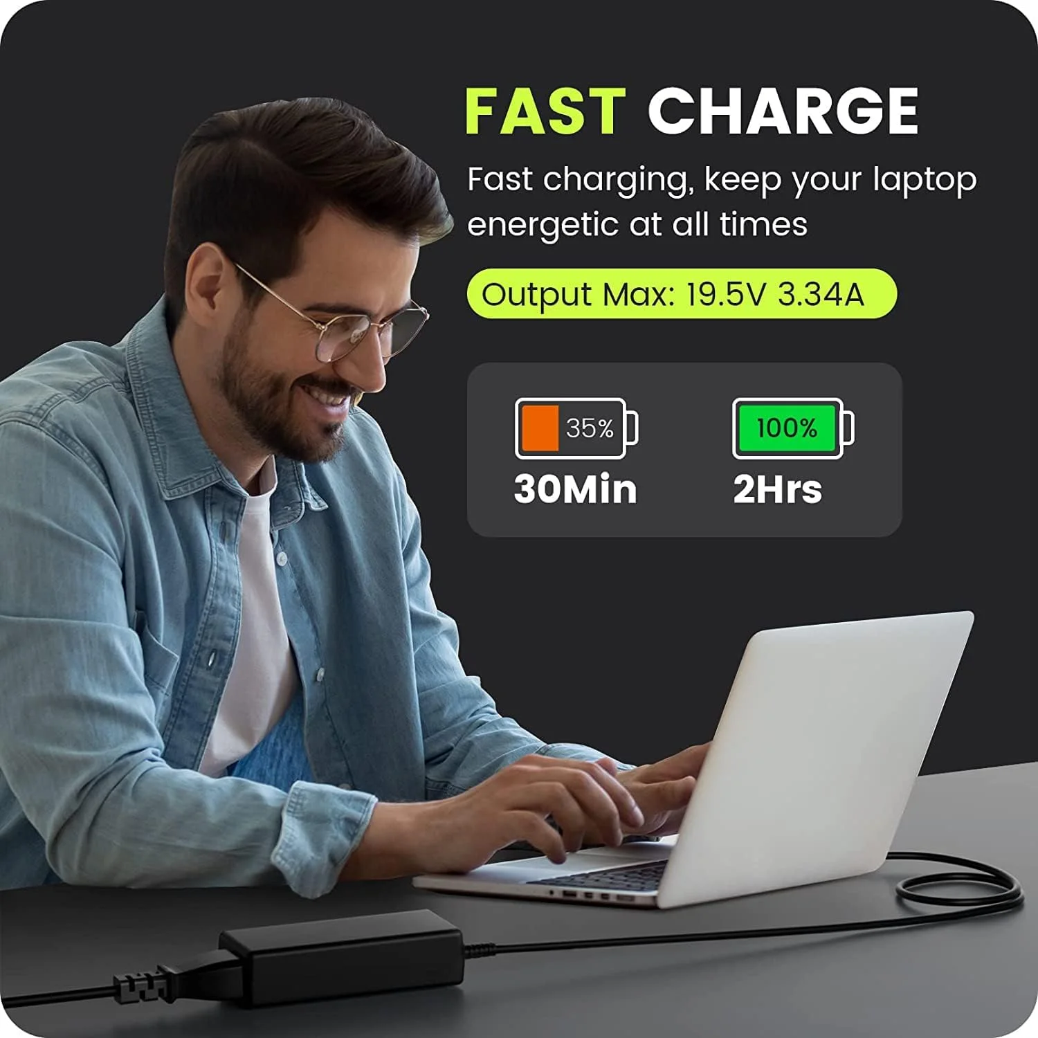 شارژر 65 وات 45 وات SMART SOURCE برای Dell Inspiron، آداپتور جایگزین سازگار با Inspiron 13 14 15 17 3000 5000 7000 3505 3593 3585 5570 5370 Vostro 14 15 Series Latitude 3520 3390 XPS 13 14