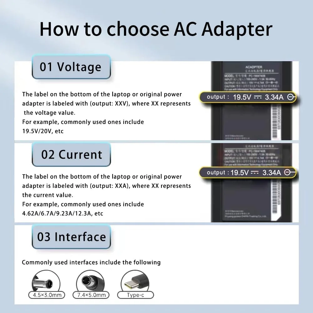 آداپتور لپ تاپ 65 واتی LZUMWS دل، 19.5 ولت 3.34 آمپر 4.5x3.0 میلی متر برای Inspiron 13 14 15، سری 3000 5000 7000، 558 3565 3567، برای Vostro 13 14 15 16