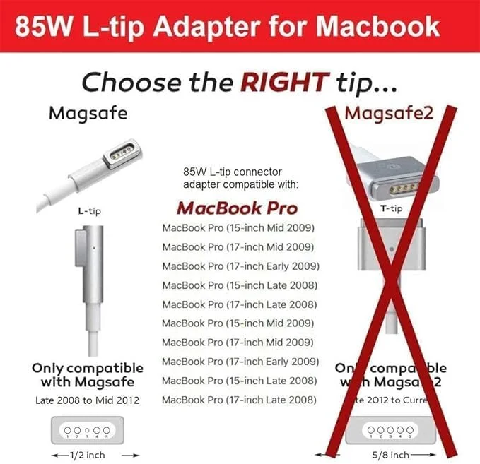 شارژر مک بوک پرو BakPow، آداپتور برق 85 واتی Magsafe 1 L-Tip جایگزین برای لپ تاپ مک بوک پرو 15 اینچی و 17 اینچی (85W L-Tip، قبل از 2012) شارژر مک بوک پرو BakPow، آداپتور برق 85 واتی Magsafe 1 L-Tip جایگزین برای لپ تاپ مک بوک پرو 15 اینچی و 17 اینچی (85W L-Tip، قبل از 2012)