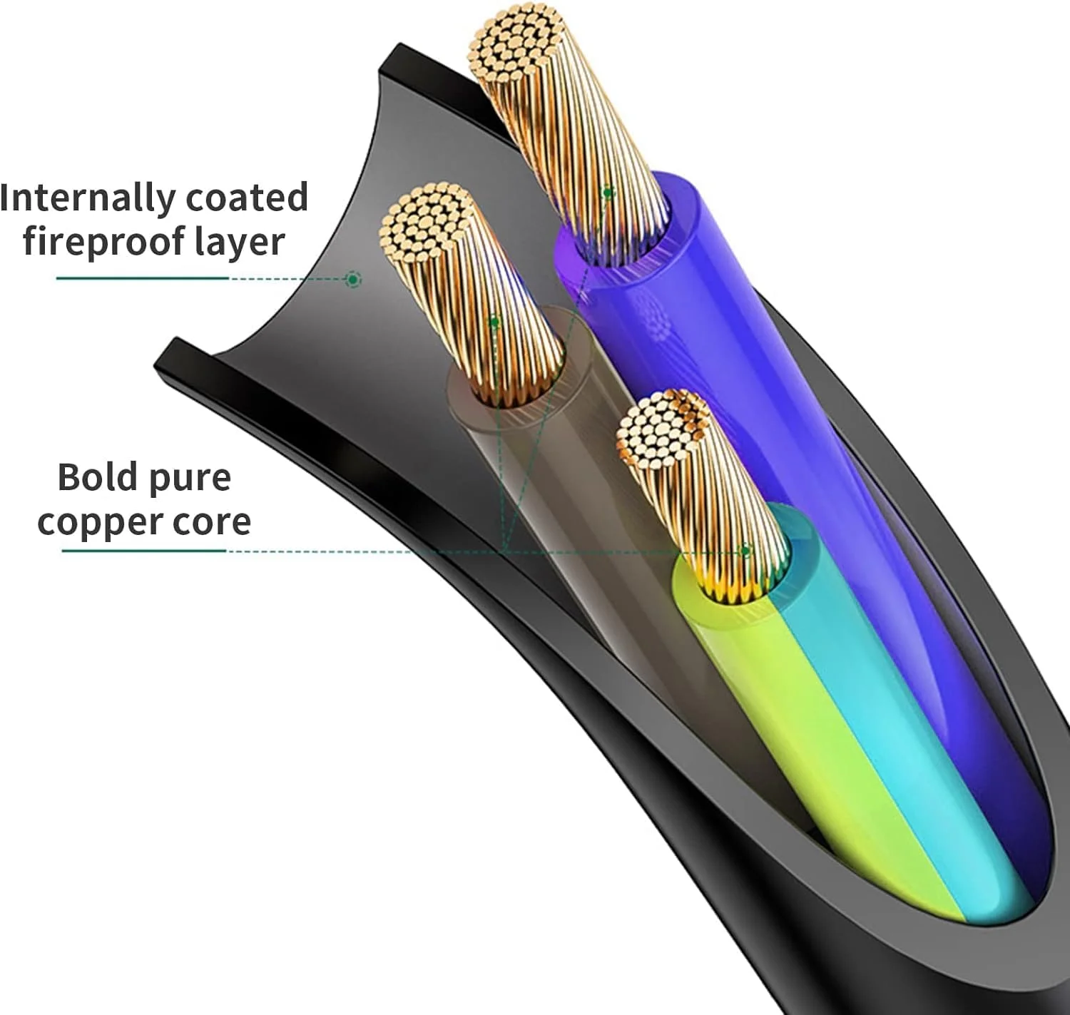 کابل برق STS مدل Cloverleaf با دوشاخه UK و طول 1.5 متر مناسب برای شارژر لپ تاپ های Acer/Dell/HP/Compaq/Toshiba/Vaio/Delta/Asus/Lenovo و سایر تجهیزات الکتریکی