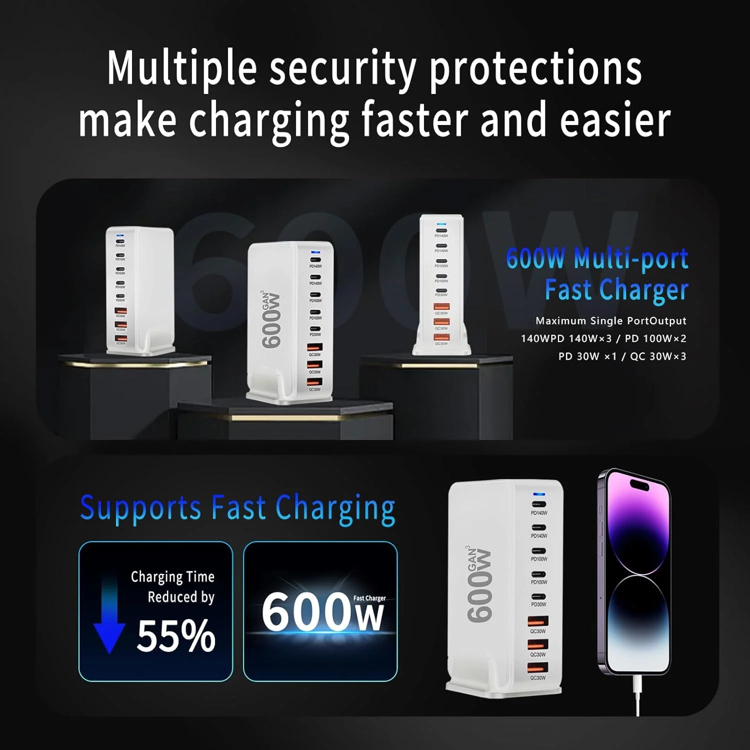 آداپتور شارژ USB C با 8 پورت GaN3، ایستگاه شارژ سریع سازگار با لپتاپ، آیپد، آیفون پرو مکس، شارژر سریع، پیکسل، نوت، مکبوک پرو/ایر، شارژر USB C برای اندروید (YXM-600W سفید) آداپتور شارژ USB C با 8 پورت GaN3، ایستگاه شارژ سریع سازگار با لپتاپ، آیپد، آیفون پرو مکس، شارژر سریع، پیکسل، نوت، مکبوک پرو/ایر، شارژر USB C برای اندروید (YXM-600W سفید)