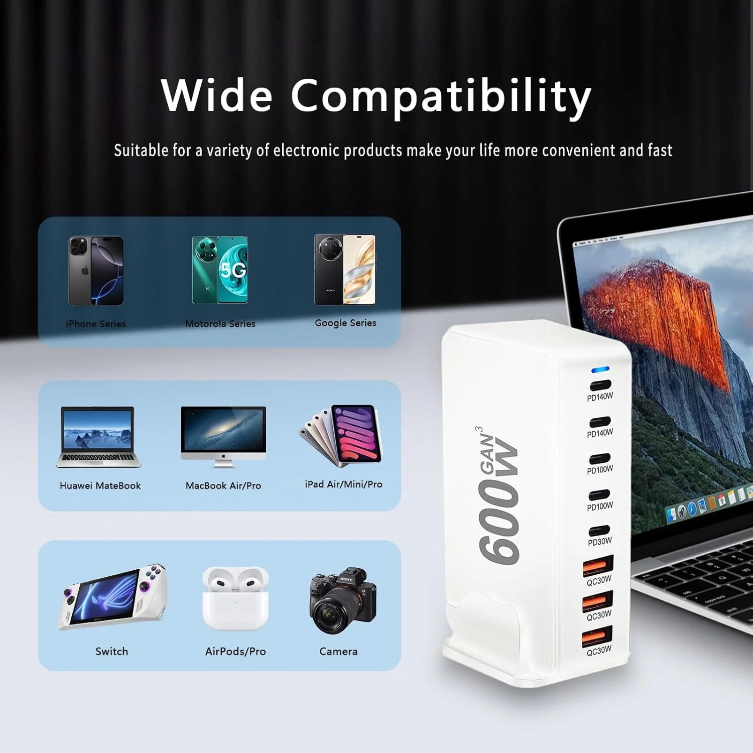 آداپتور شارژ USB C با 8 پورت GaN3، ایستگاه شارژ سریع سازگار با لپتاپ، آیپد، آیفون پرو مکس، شارژر سریع، پیکسل، نوت، مکبوک پرو/ایر، شارژر USB C برای اندروید (YXM-600W سفید) آداپتور شارژ USB C با 8 پورت GaN3، ایستگاه شارژ سریع سازگار با لپتاپ، آیپد، آیفون پرو مکس، شارژر سریع، پیکسل، نوت، مکبوک پرو/ایر، شارژر USB C برای اندروید (YXM-600W سفید)