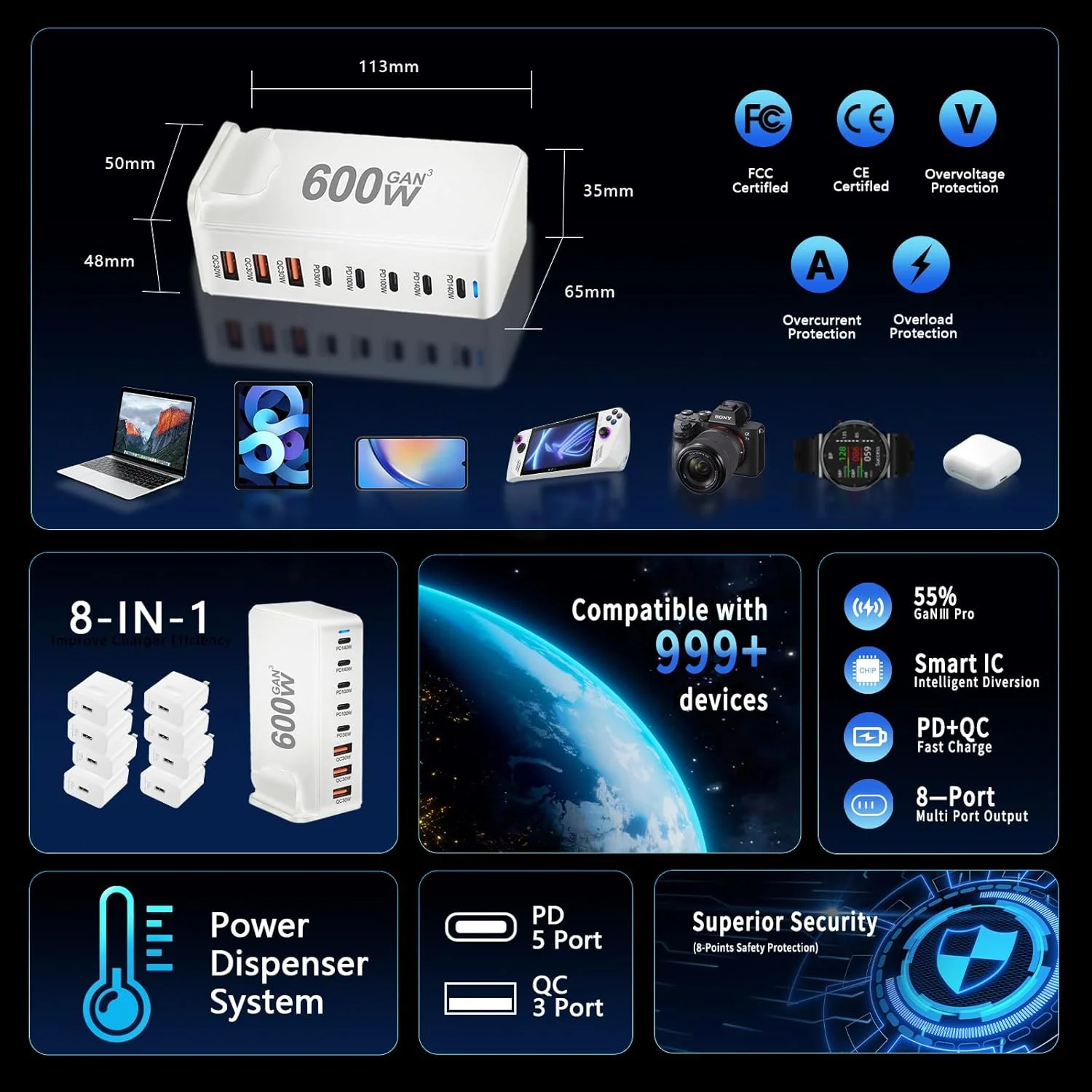 آداپتور شارژ USB C با 8 پورت GaN3، ایستگاه شارژ سریع سازگار با لپتاپ، آیپد، آیفون پرو مکس، شارژر سریع، پیکسل، نوت، مکبوک پرو/ایر، شارژر USB C برای اندروید (YXM-600W سفید) آداپتور شارژ USB C با 8 پورت GaN3، ایستگاه شارژ سریع سازگار با لپتاپ، آیپد، آیفون پرو مکس، شارژر سریع، پیکسل، نوت، مکبوک پرو/ایر، شارژر USB C برای اندروید (YXM-600W سفید)