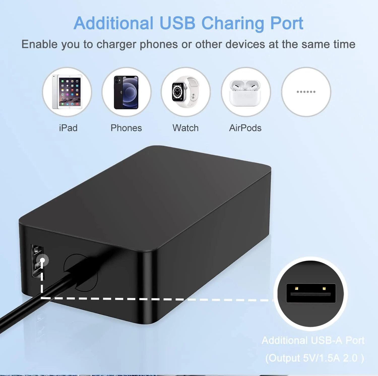 آداپتور برق 65 واتی 15 ولت 4 آمپر NATNO شارژر لپ تاپ برای Microsoft Surface Laptop 6 5 4 1 2 3 Surface Go 4 3 2 1، Surface Pro 3 4 5 6 7 8 9 10 11 X با پورت شارژ USB 5V 1A، پشتیبانی از 44W 36W