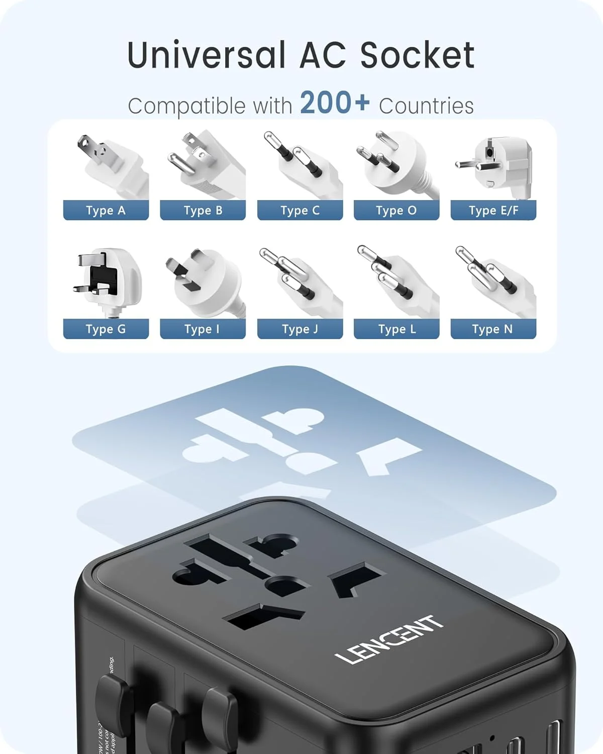 آداپتور مسافرتی جهانی LENCENT، شارژر بین المللی GaN III 65W با 2 پورت USB و 3 آداپتور شارژ سریع USB-C PD، شارژر دیواری جهانی برای آیفون، تبلت ها، لپ تاپ ها، نوع A/C/G/I (ایالات متحده آمریکا/انگلستان/اتحادیه اروپا/استرالیا) آداپتور مسافرتی جهانی LENCENT، شارژر بین المللی GaN III 65W با 2 پورت USB و 3 آداپتور شارژ سریع USB-C PD، شارژر دیواری جهانی برای آیفون، تبلت ها، لپ تاپ ها، نوع A/C/G/I (ایالات متحده آمریکا/انگلستان/اتحادیه اروپا/استرالیا)