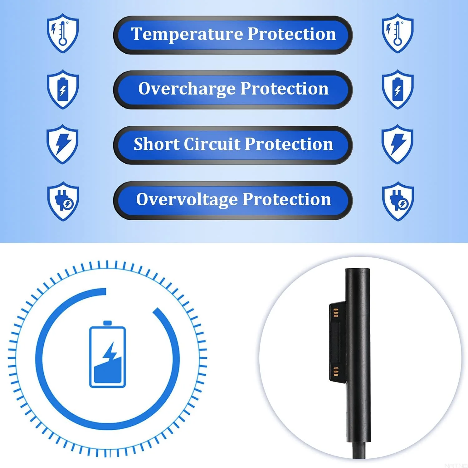 آداپتور برق 65 واتی 15 ولت 4 آمپر NATNO شارژر لپ تاپ برای Microsoft Surface Laptop 6 5 4 1 2 3 Surface Go 4 3 2 1، Surface Pro 3 4 5 6 7 8 9 10 11 X با پورت شارژ USB 5V 1A، پشتیبانی از 44W 36W