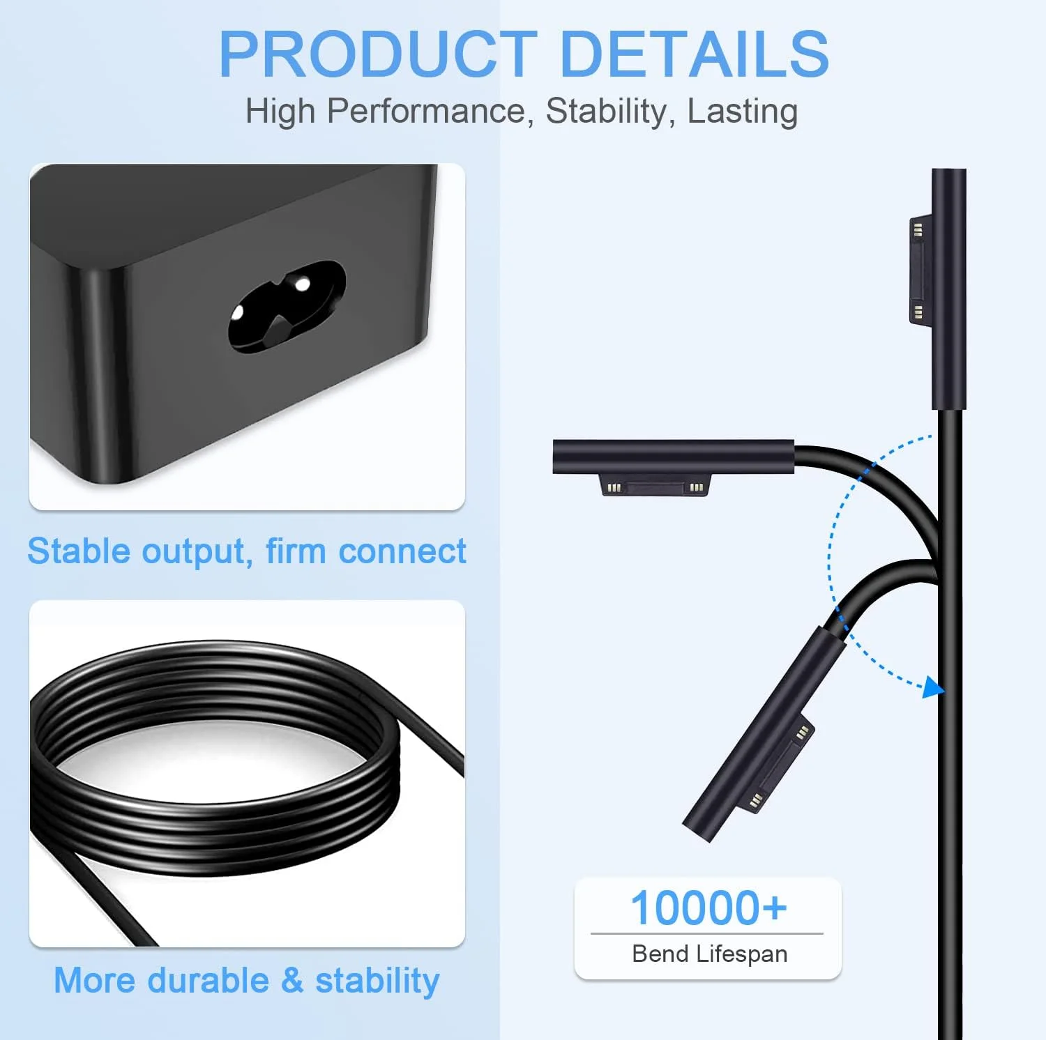 آداپتور برق 65 واتی 15 ولت 4 آمپر NATNO شارژر لپ تاپ برای Microsoft Surface Laptop 6 5 4 1 2 3 Surface Go 4 3 2 1، Surface Pro 3 4 5 6 7 8 9 10 11 X با پورت شارژ USB 5V 1A، پشتیبانی از 44W 36W