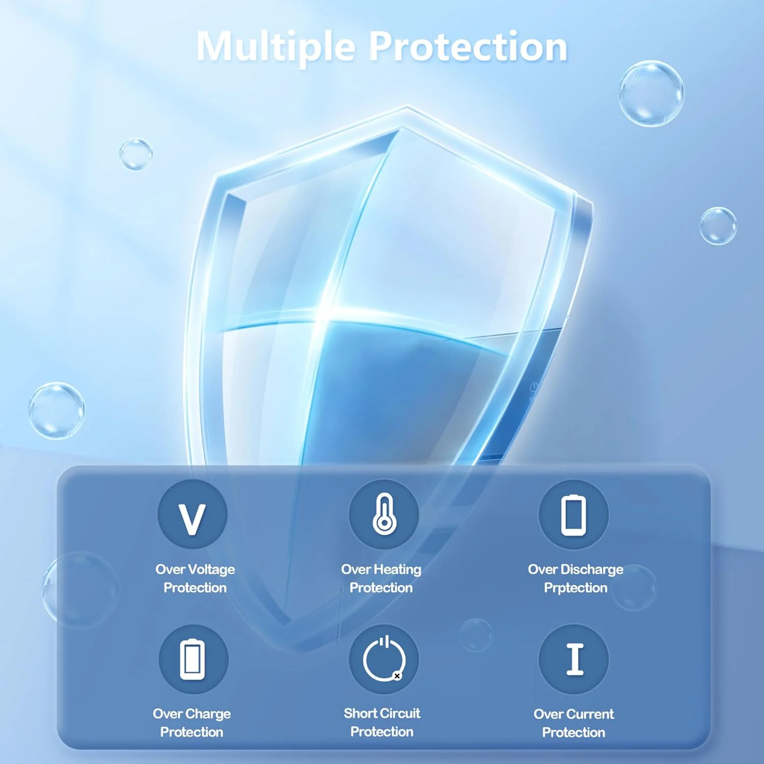 آداپتور برق 65 واتی 15 ولت 4 آمپر NATNO شارژر لپ تاپ برای Microsoft Surface Laptop 6 5 4 1 2 3 Surface Go 4 3 2 1، Surface Pro 3 4 5 6 7 8 9 10 11 X با پورت شارژ USB 5V 1A، پشتیبانی از 44W 36W