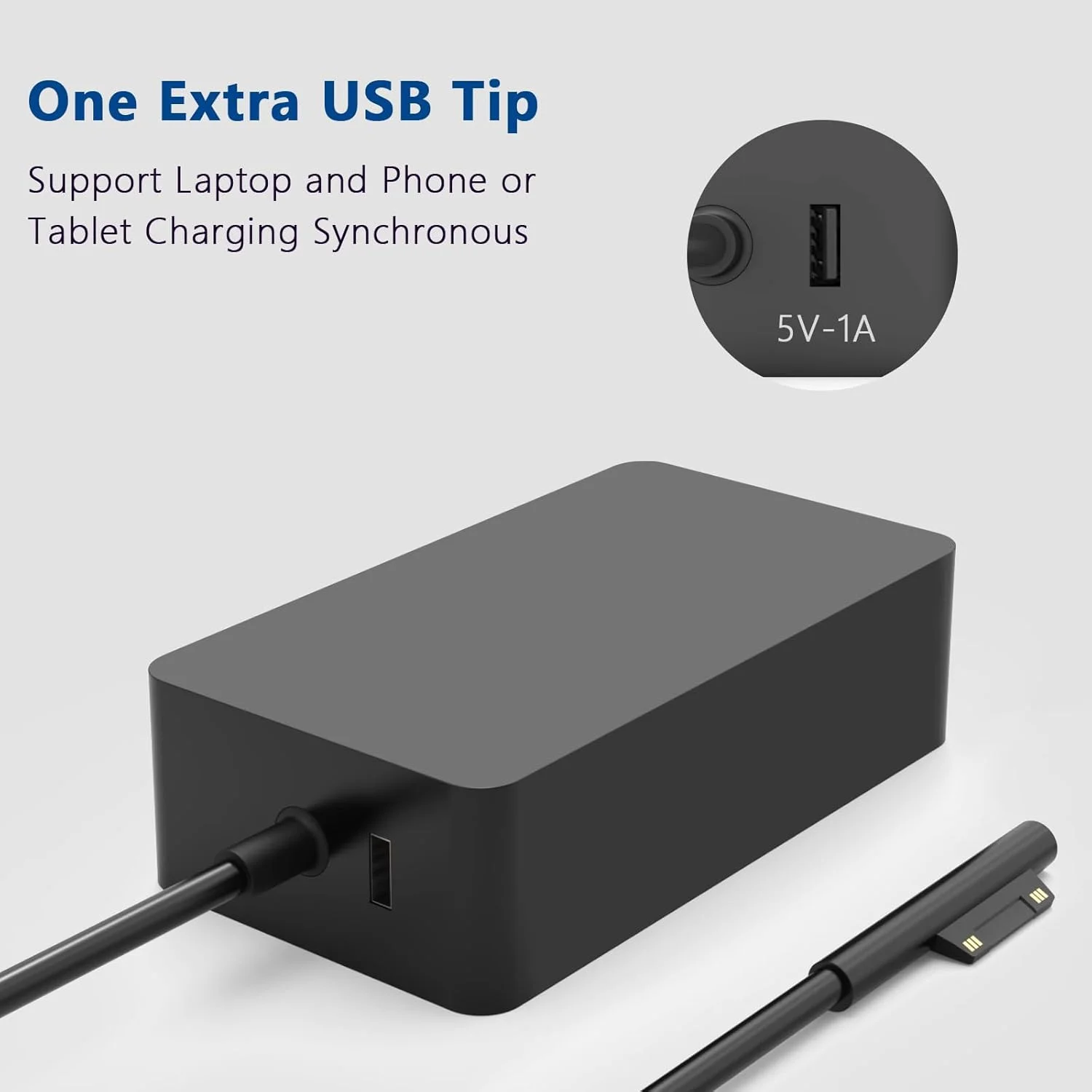 شارژر 65 واتی Ruilezyo Surface Pro مناسب برای Microsoft Surface Pro 3/4/5/6/7/8/X، لپ تاپ/تبلت Surface Book، مناسب برای مدل های 1706 1800 1625، منبع تغذیه، سازگار با 65W-44W-36W-24W