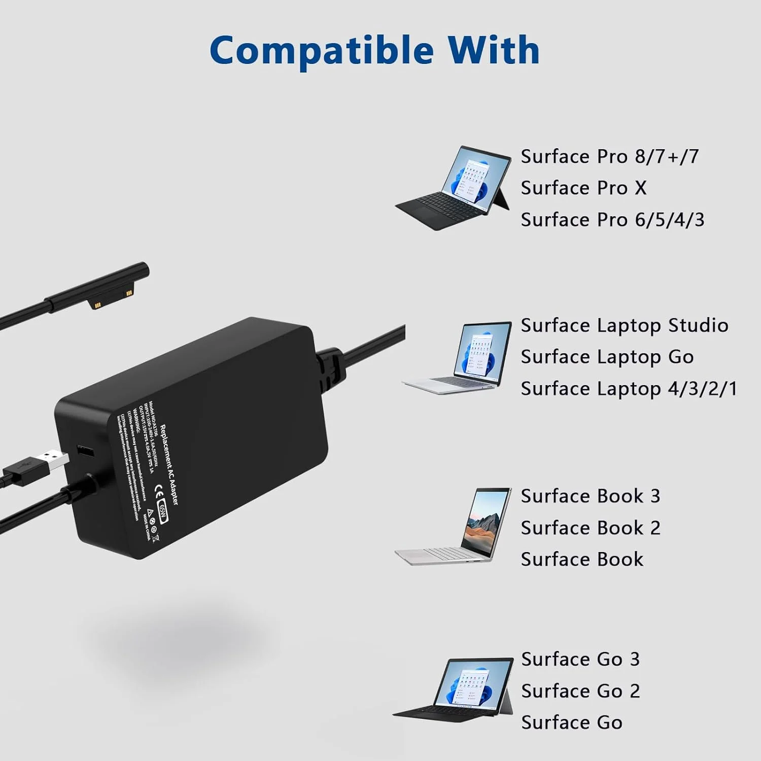 شارژر 65 واتی Ruilezyo Surface Pro مناسب برای Microsoft Surface Pro 3/4/5/6/7/8/X، لپ تاپ/تبلت Surface Book، مناسب برای مدل های 1706 1800 1625، منبع تغذیه، سازگار با 65W-44W-36W-24W