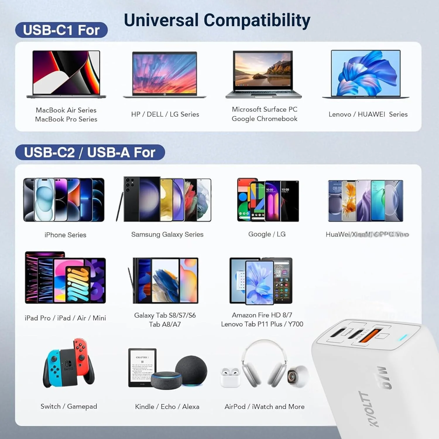 شارژر 65 واتی تایپ C - آداپتور شارژر 67 واتی GaN، شارژر 3 پورت USB C [2USBC و USB A] شارژر 65 واتی لپ تاپ تایپ C سازگار با آیفون 16 پرو مکس/15 مک بوک پرو/ایر، آیپد، گلکسی S24/S23، لنوو