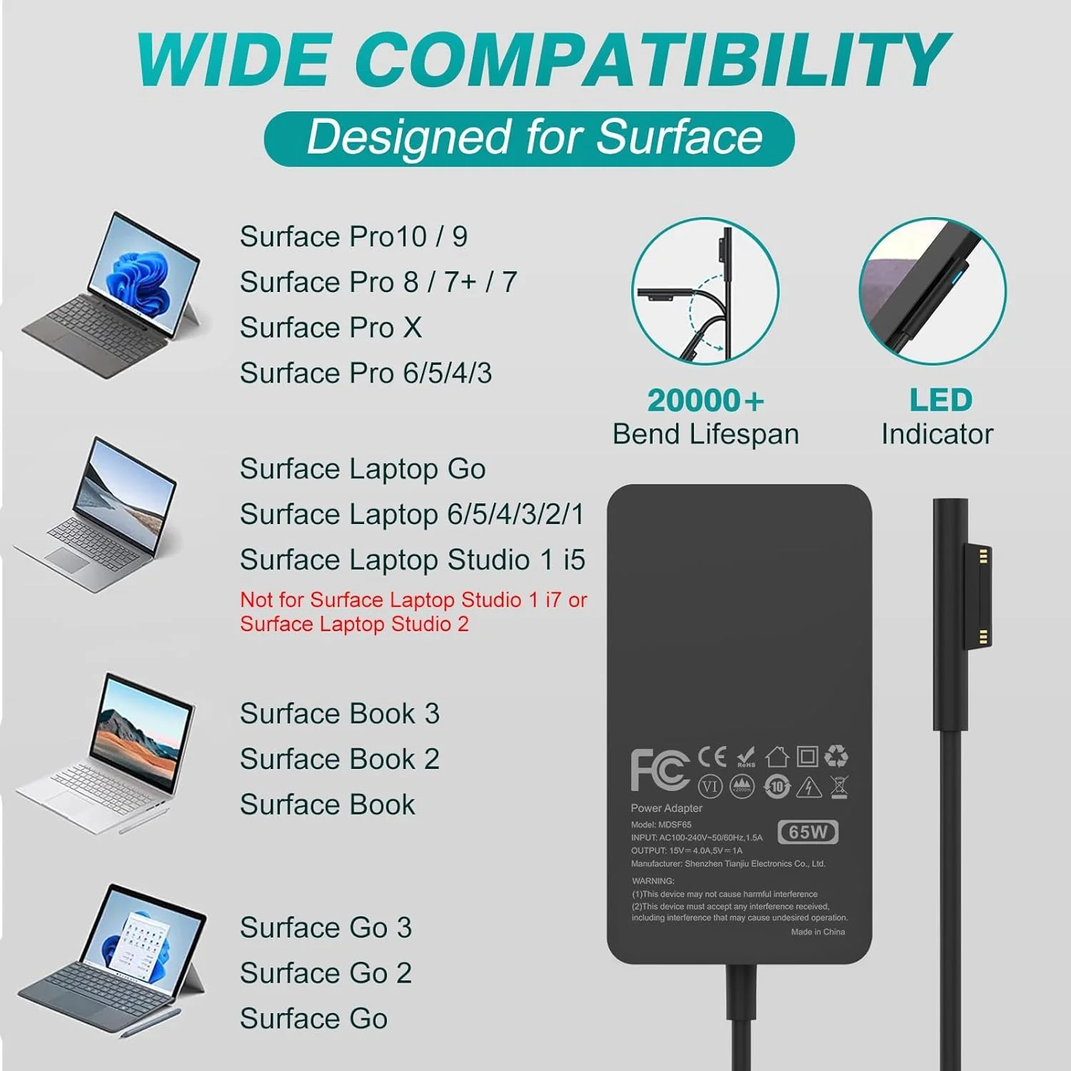شارژر 65 واتی سرفیس پرو برای Microsoft Surface Pro 11 10 9 8 7+ 7 6 5 4 3 X، Surface Book 3 2 1، Surface Laptop 5 4 3 2 1، تبلت Surface Go، پشتیبانی از 44W 36W با پورت شارژ USB شارژر 65 واتی سرفیس پرو برای Microsoft Surface Pro 11 10 9 8 7+ 7 6 5 4 3 X، Surface Book 3 2 1، Surface Laptop 5 4 3 2 1، تبلت Surface Go، پشتیبانی از 44W 36W با پورت شارژ USB