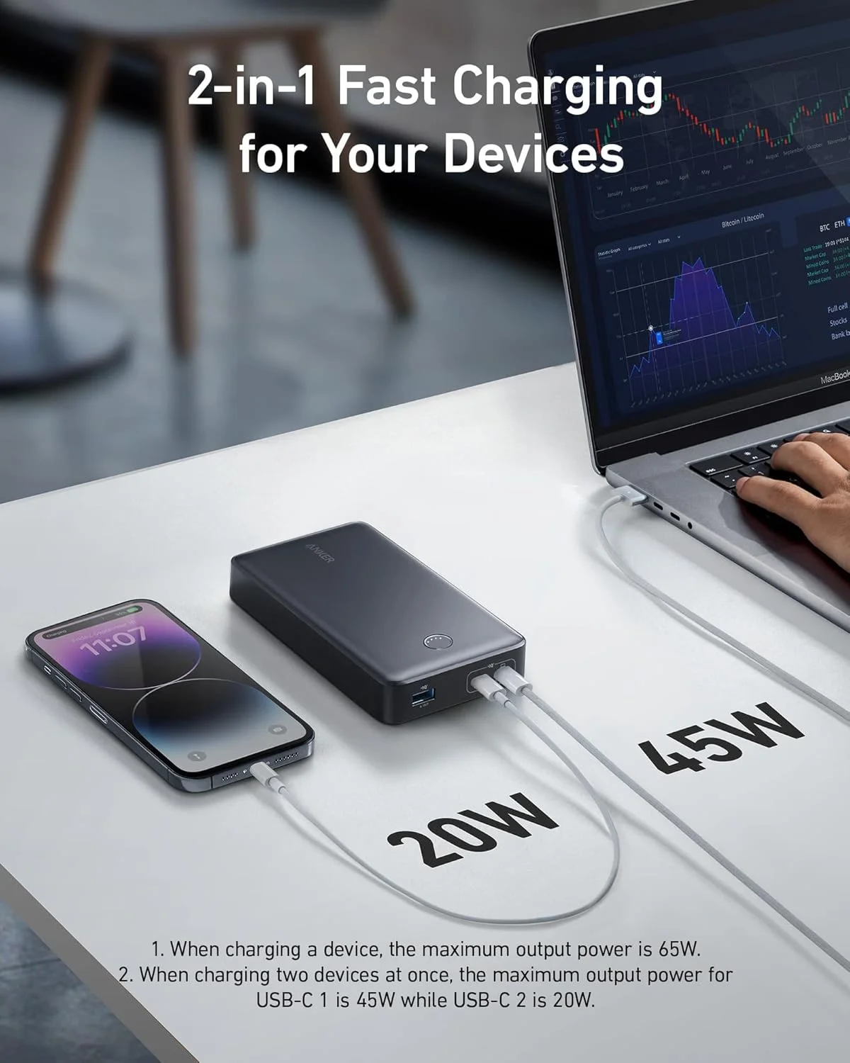 پاور بانک انکر، 24000 میلی آمپر ساعت، شارژر قابل حمل 65 واتی، پاور بانک 537 (PowerCore 24K برای لپ تاپ)، برای Dell XPS، Microsoft Surface، iPad Pro، سری iPhone 16/15، Macbook، Apple Watch Series 5 و غیره
