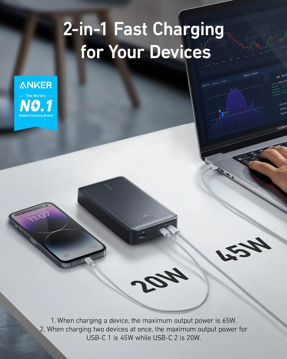 پاور بانک انکر، 24000 میلی آمپر ساعت، شارژر قابل حمل 65 واتی، پاور بانک 537 (PowerCore 24K برای لپ تاپ)، برای Dell XPS، Microsoft Surface، iPad Pro، سری iPhone 16/15، Macbook، Apple Watch Series 5 و غیره