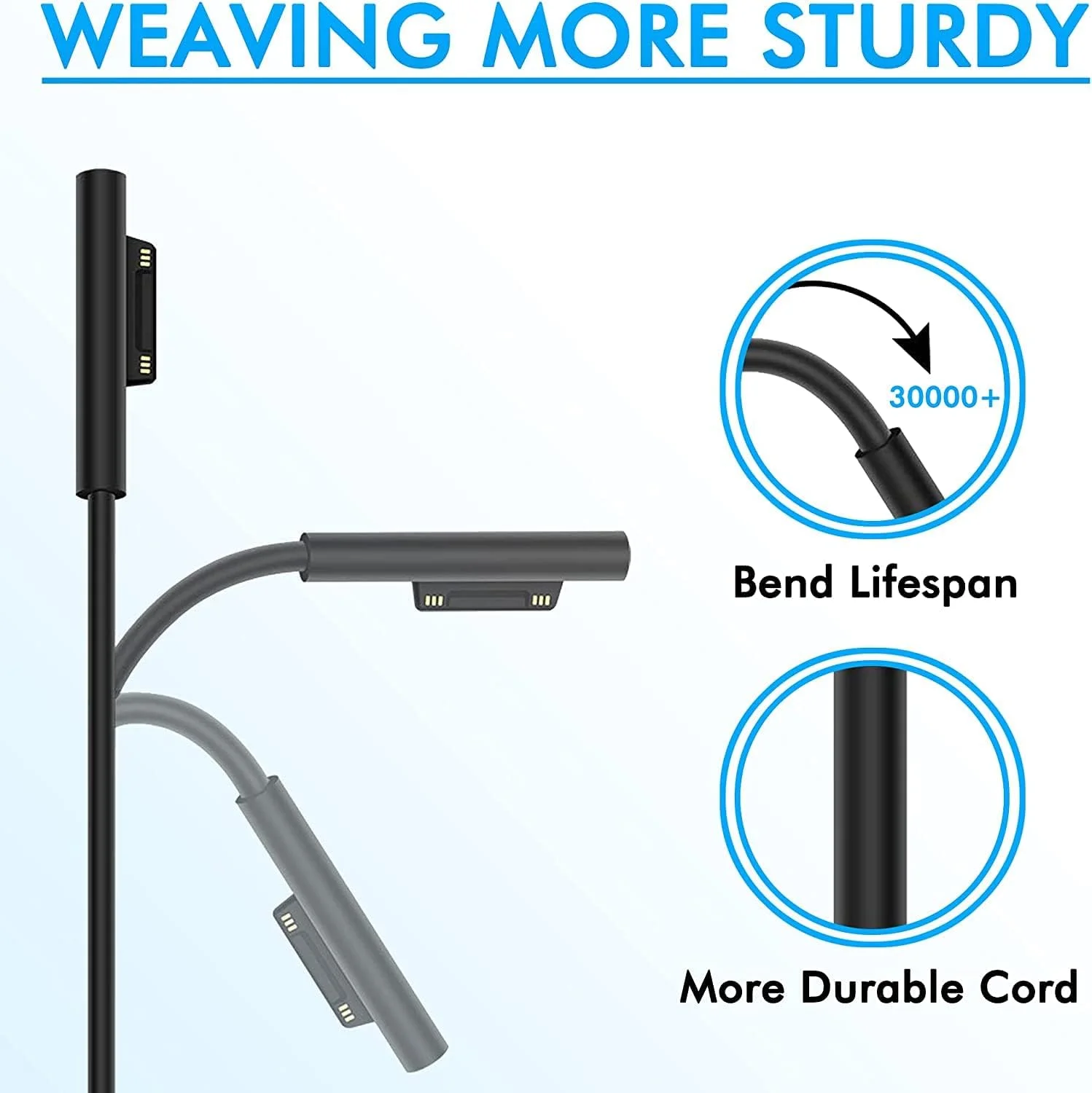 شارژر سرفیس پرو AWDOAJOI، آداپتور لپ تاپ 36 واتی برای مایکروسافت سرفیس پرو 3 4 (Intel Core i5 و Core i7) سرفیس پرو 5 2017 با کیف مسافرتی [12V 2.58A]