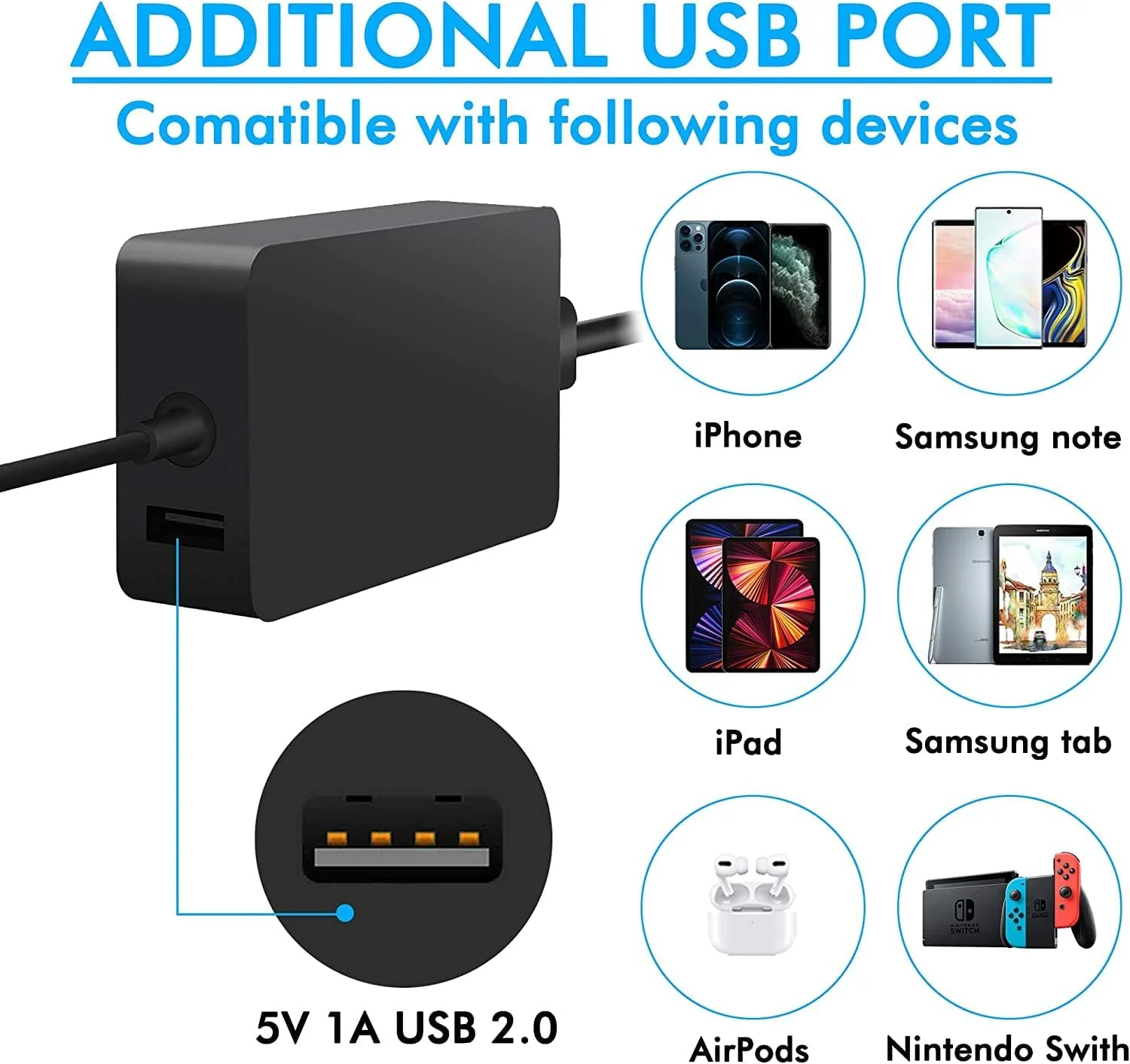 شارژر سرفیس پرو AWDOAJOI، آداپتور لپ تاپ 36 واتی برای مایکروسافت سرفیس پرو 3 4 (Intel Core i5 و Core i7) سرفیس پرو 5 2017 با کیف مسافرتی [12V 2.58A]