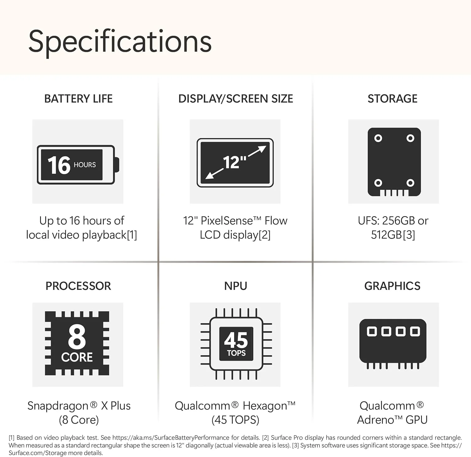 لپتاپ/تبلت 2 در 1 مایکروسافت Surface Pro (2025)، کامپیوتر Copilot+ ویندوز 11، نمایشگر لمسی 12 اینچی، Snapdragon X Plus (هشت هستهای)، 16 گیگابایت رم، 256 گیگابایت حافظه، پلاتینیوم لپتاپ/تبلت 2 در 1 مایکروسافت Surface Pro (2025)، کامپیوتر Copilot+ ویندوز 11، نمایشگر لمسی 12 اینچی، Snapdragon X Plus (هشت هستهای)، 16 گیگابایت رم، 256 گیگابایت حافظه، پلاتینیوم