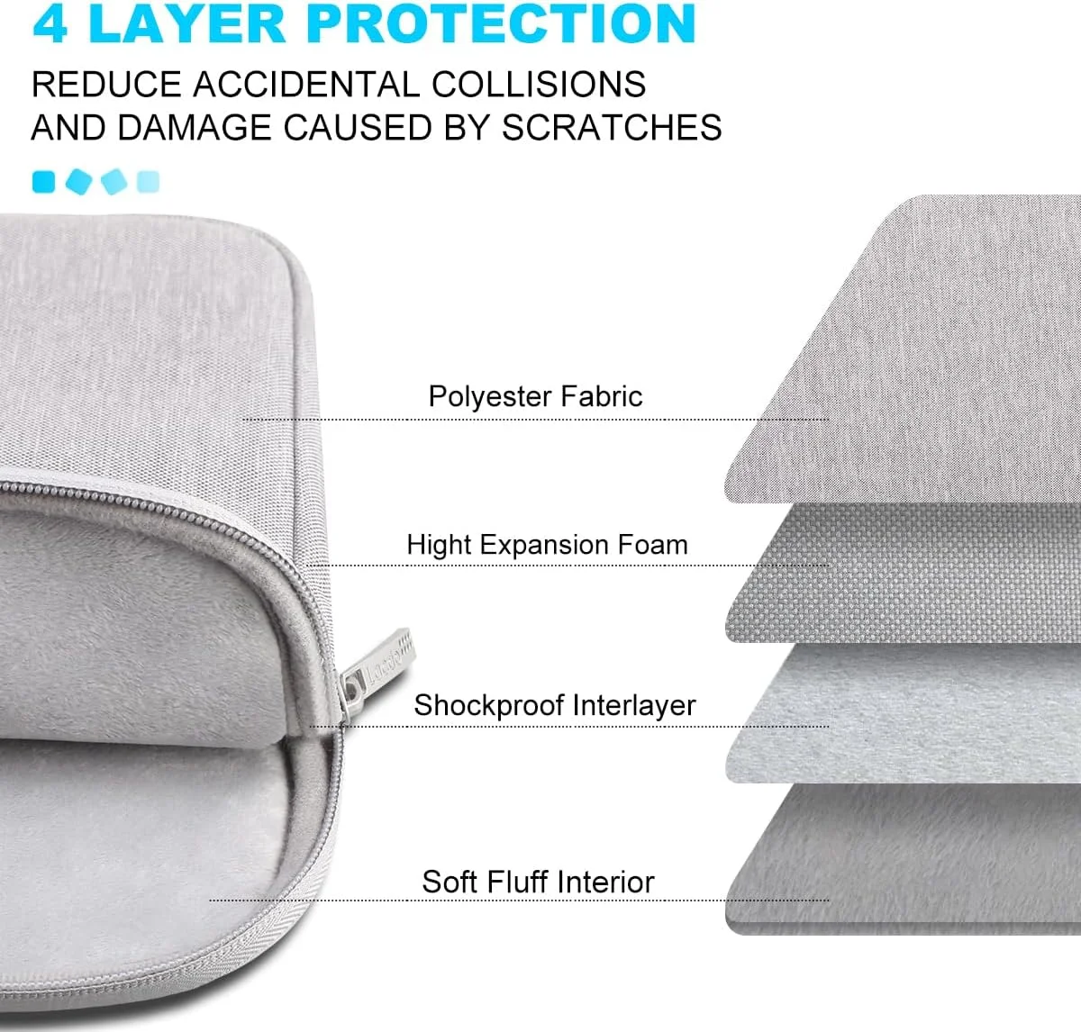 کیف محافظ لپ تاپ Lacdo مناسب برای Microsoft New Surface Pro 11th Copilot+PC سایز 13 اینچ، Surface Pro 10/9/8/X/7/6/5، Microsoft Surface Laptop Go 3/2/1 سایز 12.4 اینچ، ضد ضربه و ضد آب، خاکستری کیف محافظ لپ تاپ Lacdo مناسب برای Microsoft New Surface Pro 11th Copilot+PC سایز 13 اینچ، Surface Pro 10/9/8/X/7/6/5، Microsoft Surface Laptop Go 3/2/1 سایز 12.4 اینچ، ضد ضربه و ضد آب، خاکستری