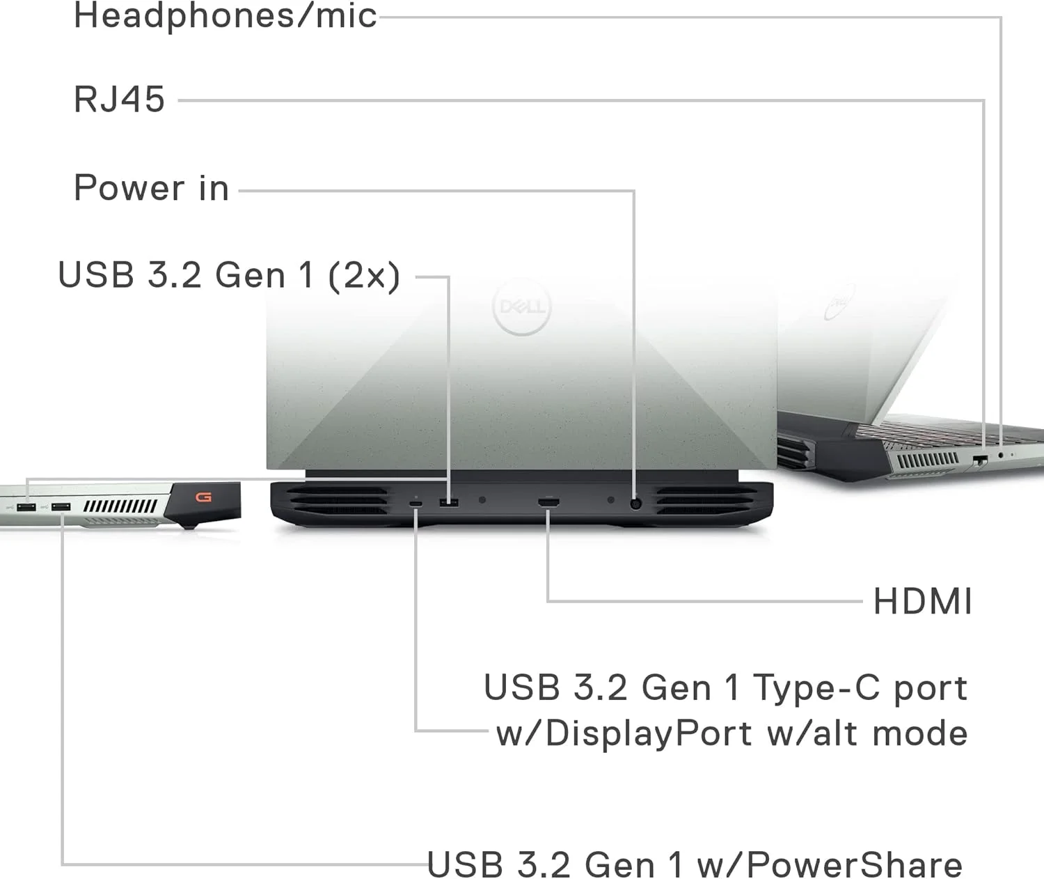 لپ تاپ گیمینگ 15.6 اینچی Dell G15 5520 - صفحه نمایش FHD 120 هرتز، پردازنده Intel Core i7-12700H، رم 16 گیگابایتی DDR5، حافظه SSD 512 گیگابایتی، کارت گرافیک NVIDIA RTX 3060 6GB GDDR6، Wi-Fi 6، ویندوز 11 - سبز اسپکتور لپ تاپ گیمینگ 15.6 اینچی Dell G15 5520 - صفحه نمایش FHD 120 هرتز، پردازنده Intel Core i7-12700H، رم 16 گیگابایتی DDR5، حافظه SSD 512 گیگابایتی، کارت گرافیک NVIDIA RTX 3060 6GB GDDR6، Wi-Fi 6، ویندوز 11 - سبز اسپکتور