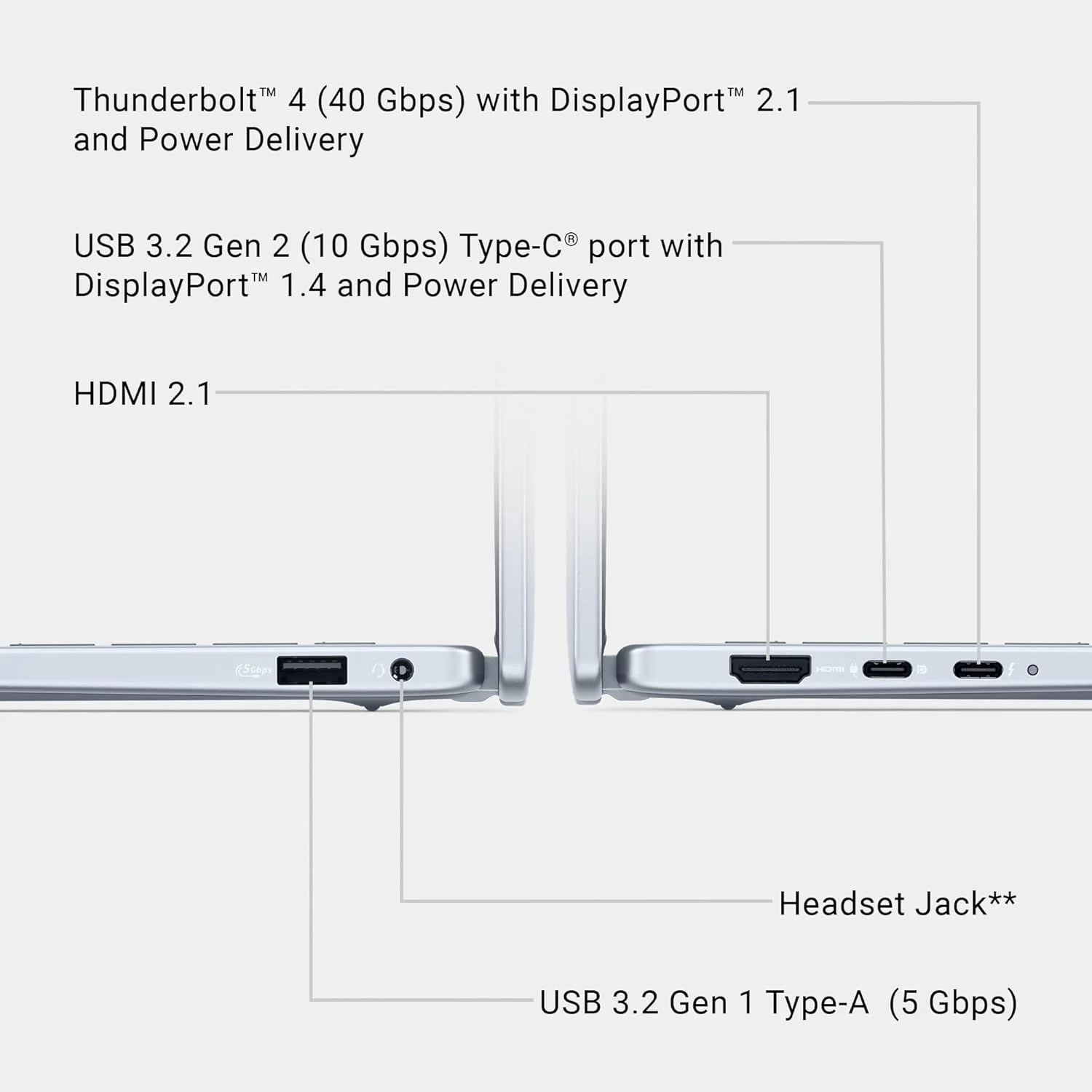 لپ تاپ دل 14 پلاس DB14250 - صفحه نمایش 14 اینچی 16:10 2.5K (2560x1600)، پردازنده Intel Core Ultra 7-256V، رم 16 گیگابایتی LPDDR5X، حافظه SSD 1 ترابایتی، گرافیک Intel Arc، کیبورد دارای نور پس زمینه با کلید Copilot - قبلا Inspiron لپ تاپ دل 14 پلاس DB14250 - صفحه نمایش 14 اینچی 16:10 2.5K (2560x1600)، پردازنده Intel Core Ultra 7-256V، رم 16 گیگابایتی LPDDR5X، حافظه SSD 1 ترابایتی، گرافیک Intel Arc، کیبورد دارای نور پس زمینه با کلید Copilot - قبلا Inspiron