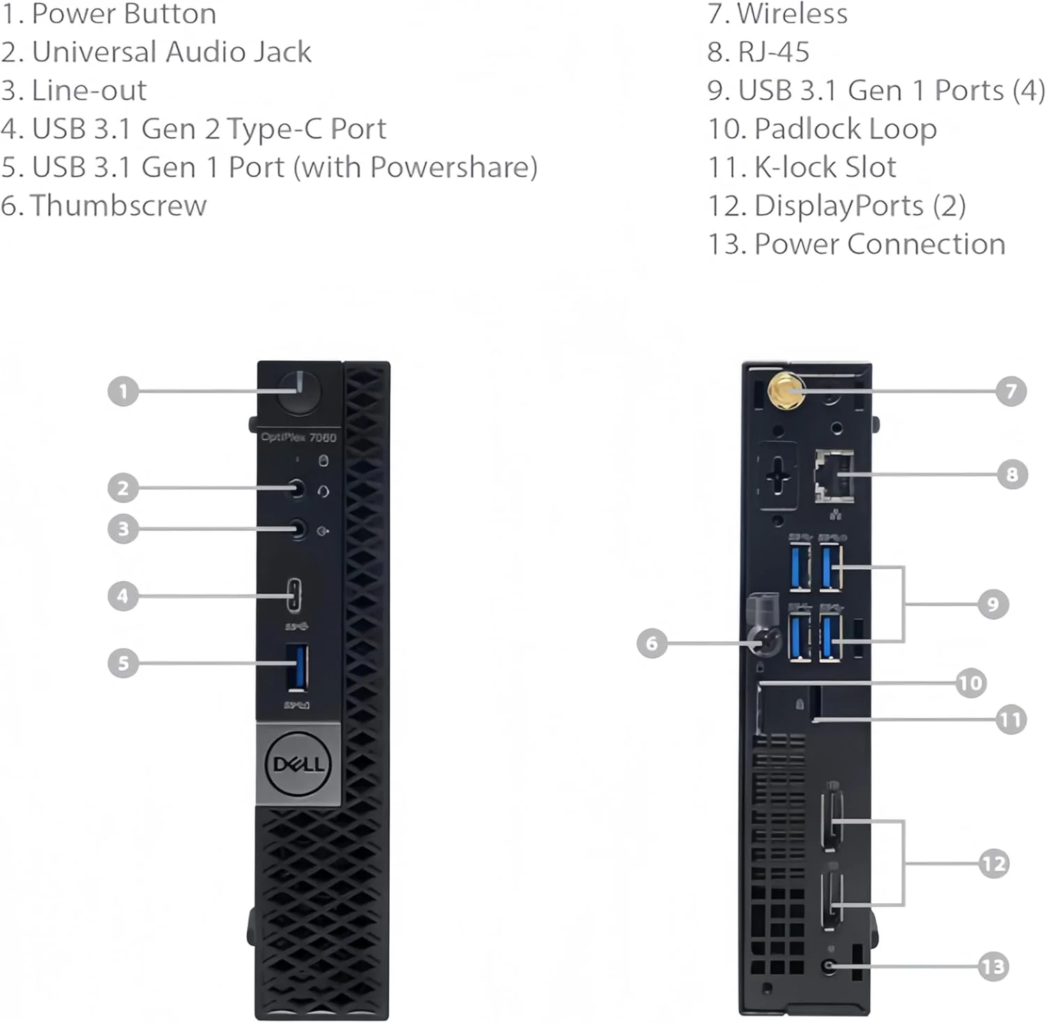 کامپیوتر رومیزی تجاری Dell OptiPlex 7060 Micro، پردازنده Intel Core i5-8500T 2.1GHz، رم 16 گیگابایتی، SSD 512 گیگابایتی، USB Type-C، ویندوز 11 (بازسازی شده)، مشکی