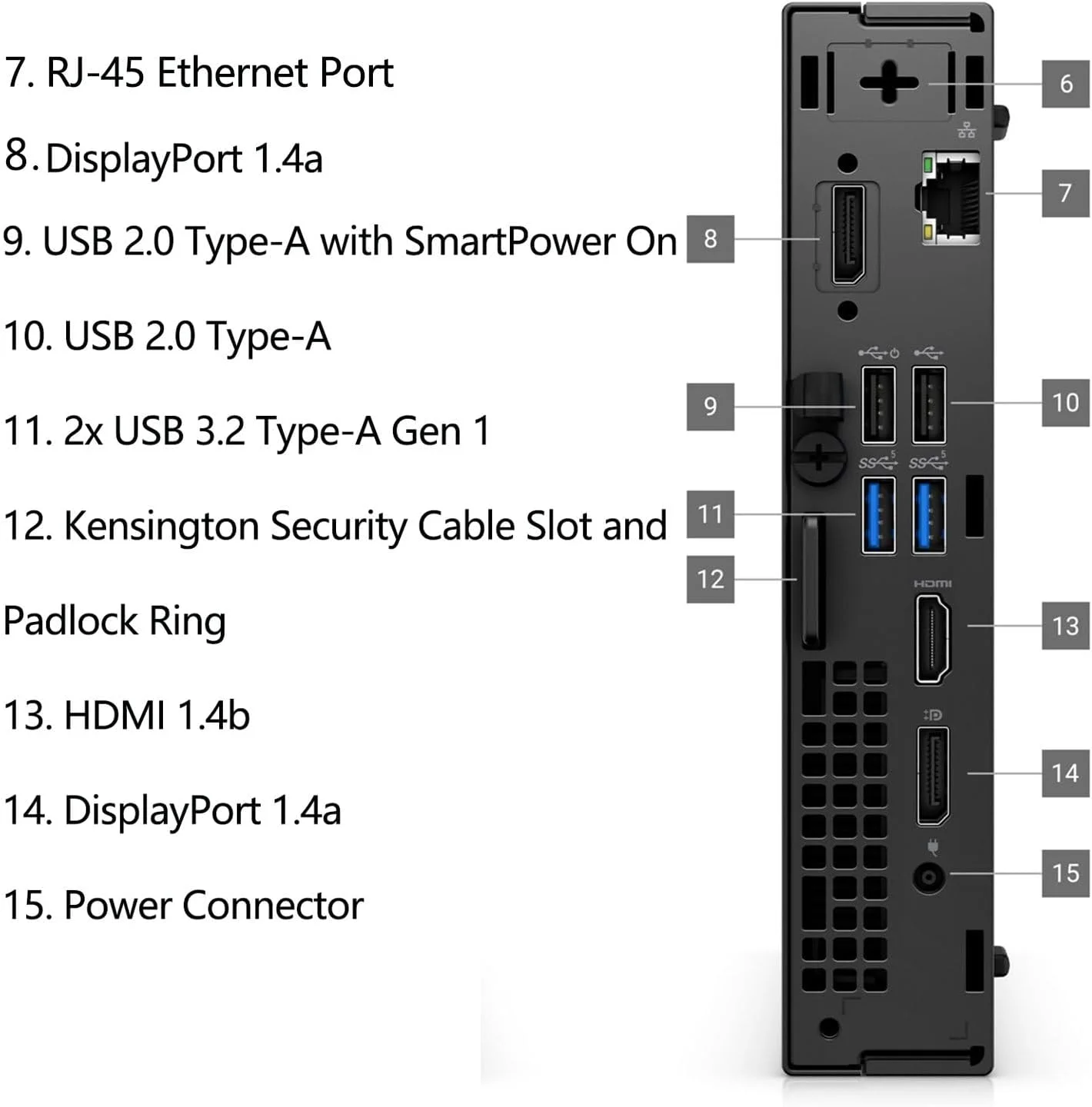 کامپیوتر رومیزی تجاری کوچک Dell OptiPlex 7020 MFF Micro Form Factor، نسل چهاردهم اینتل 14 هسته ای i5-14500T (بهتر از i7-13700T)، WiFi 6E، 2 پورت DisplayPort + HDMI، ویندوز 11 پرو (16 گیگابایت رم | 1 ترابایت SSD)