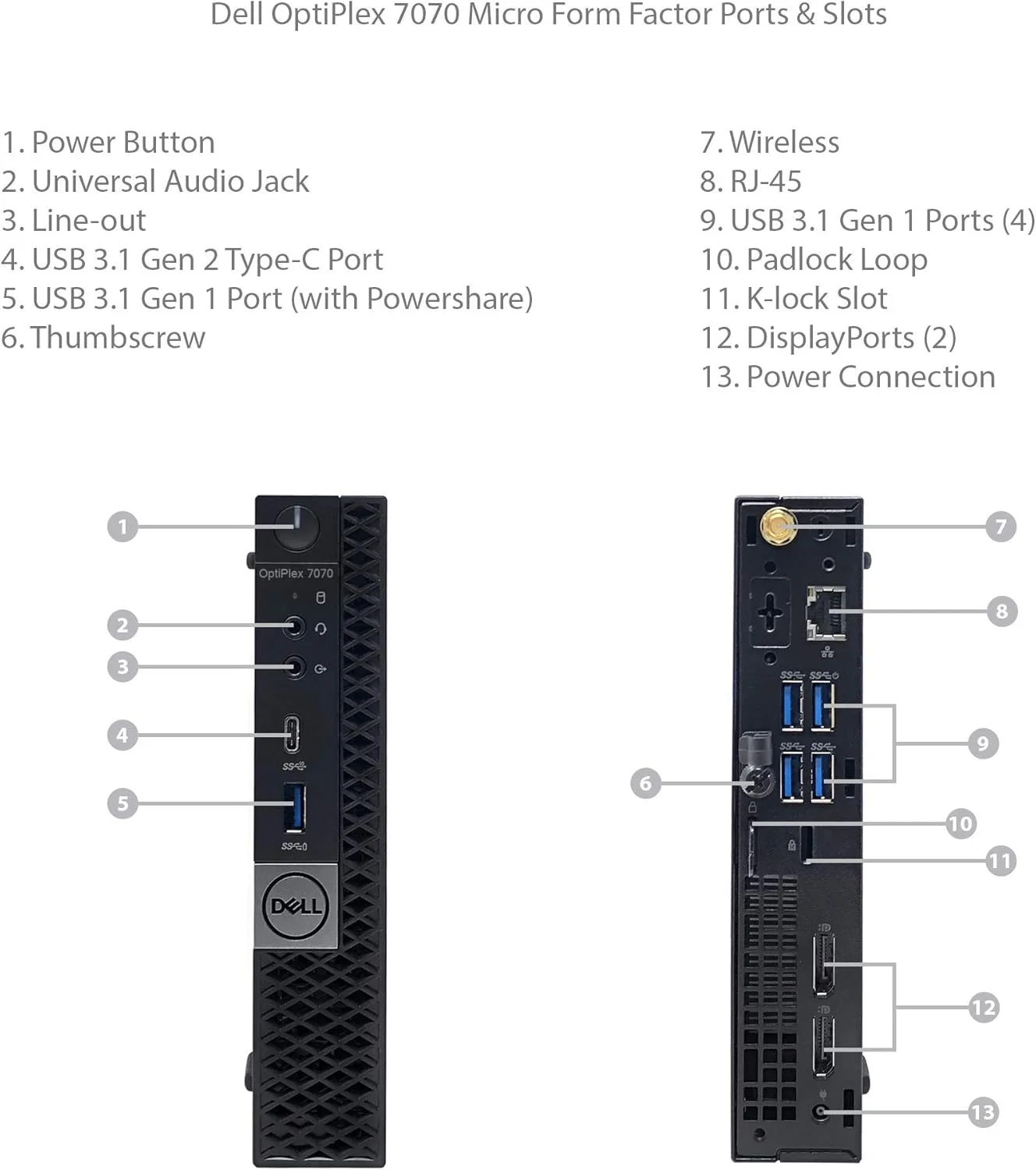 کامپیوتر رومیزی Dell Optiplex 7070 MFF Micro Form Factor نسل نهم پردازنده Intel Core i7-9700T با 8 هسته، 16 گیگابایت رم DDR4، 512 گیگابایت SSD، گرافیک Intel UHD 630، ویندوز 11 پرو (بازسازی شده)