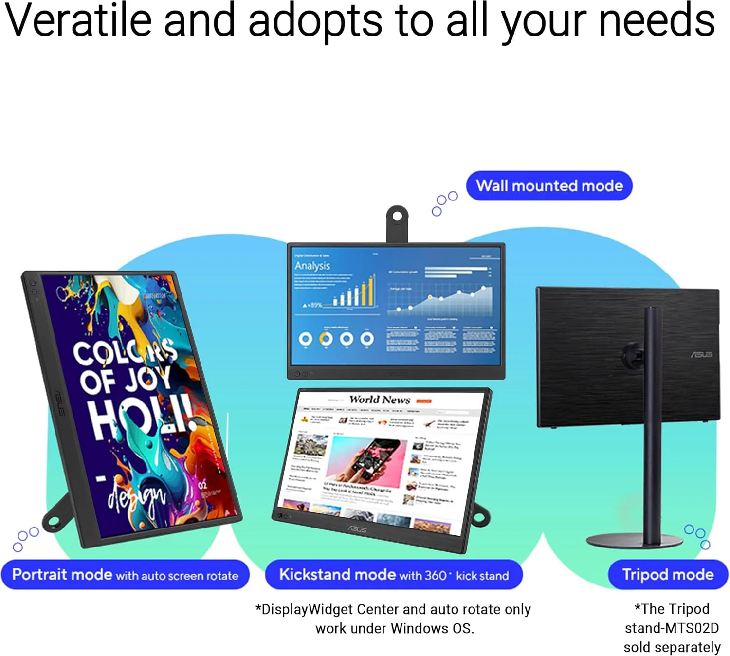 مانیتور قابل حمل 16 اینچی USB ایسوس ZenScreen (MB169CK) - Full HD، IPS، USB-C دوگانه، Mini-HDMI، مراقبت از چشم، بدون سوسو، فیلتر نور آبی، سطح ضد تابش، پایه 360 درجه، 3 سال گارانتی