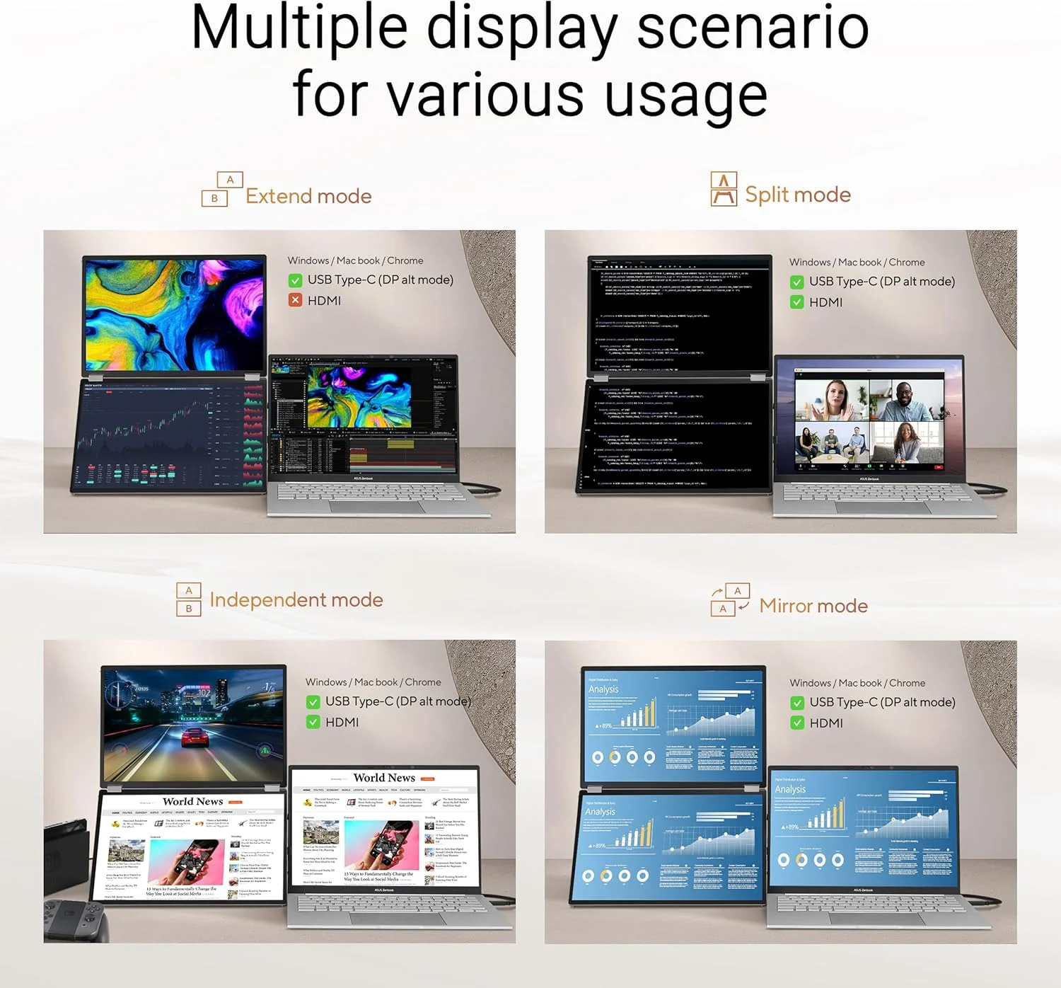 مانیتور قابل حمل تاشو 360 درجه ASUS ZenScreen Duo OLED (MQ149CD) - دوگانه 14 اینچی، 16:10، 1920x1200، DisplayHDR400 True Black، 100% DCI-P3، Delta<2، دو USB-C، Mini-HDMI، پایه نگهدارنده، 3 سال گارانتی