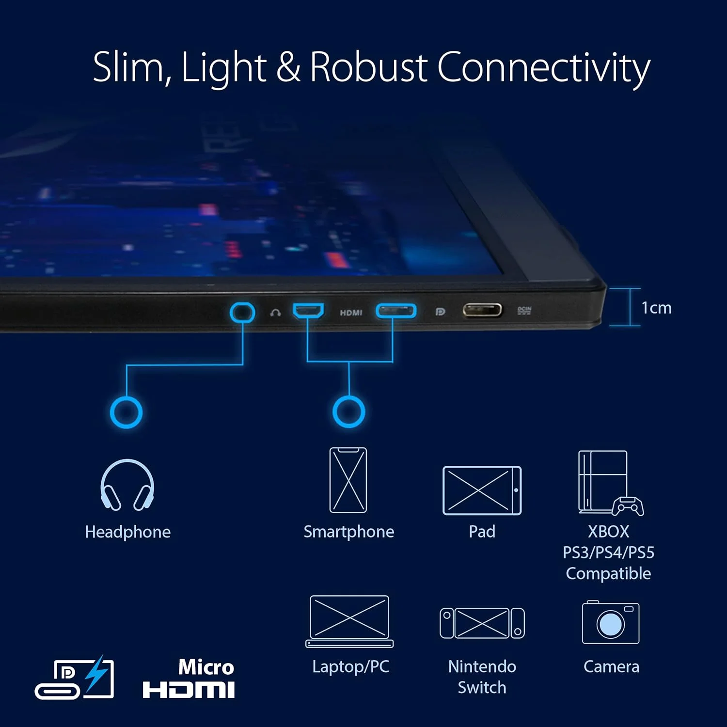 مانیتور گیمینگ قابل حمل 15.6 اینچی ASUS ROG Strix XG16AHP با نرخ نوسازی 144 هرتز FHD (1920 x 1080)، پنل IPS، NVIDIA G-SYNC، ضد تابش نور، باتری 7800 میلی آمپر ساعتی، پایه تاشو، USB Type-C، micro HDMI