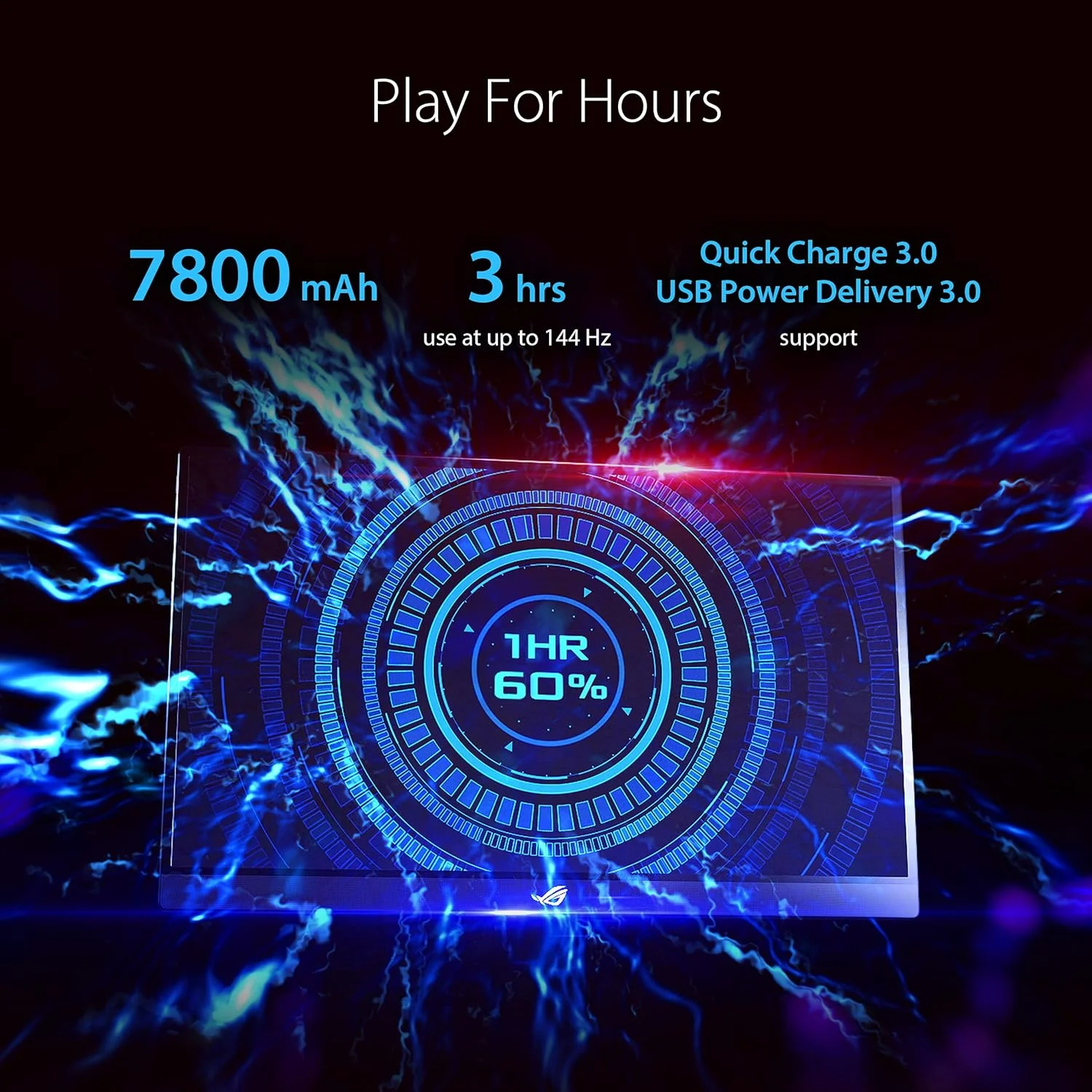 مانیتور گیمینگ قابل حمل 15.6 اینچی ASUS ROG Strix XG16AHP با نرخ نوسازی 144 هرتز FHD (1920 x 1080)، پنل IPS، NVIDIA G-SYNC، ضد تابش نور، باتری 7800 میلی آمپر ساعتی، پایه تاشو، USB Type-C، micro HDMI