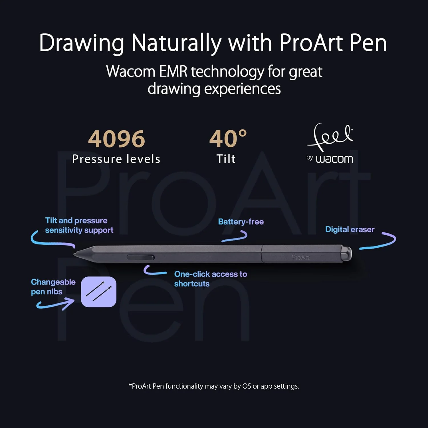 نمایشگر قلمی 15.6 اینچی 4K ایسوس ProArt (PA169CDV) - IPS، UHD (3840 x 2160)، WACOM Feel EMR، 100% sRGB، دارای گواهینامه Calman، دارای تاییدیه Pantone، بلندگوها، USB-C، لمس 10 نقطه ای، Dial، 3 سال گارانتی