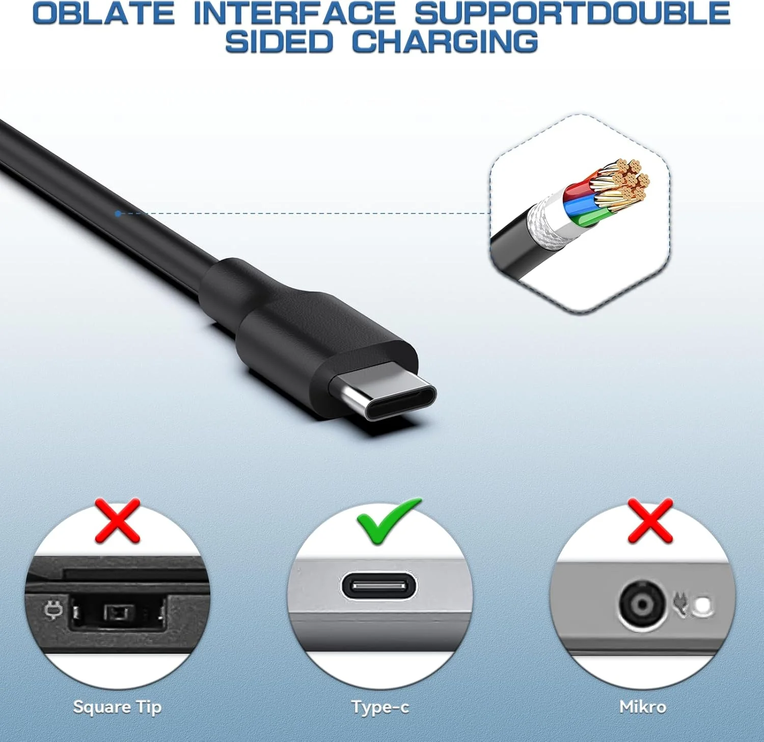 شارژر لپ تاپ 65 واتی USB C Chromebook، آداپتور کابل منبع تغذیه Type-C برای ایسوس، اچ پی، دل، لنوو، ایسر، سامسونگ، گوگل، سازگار گسترده با دستگاه های بیشتر با رابط Type-c
