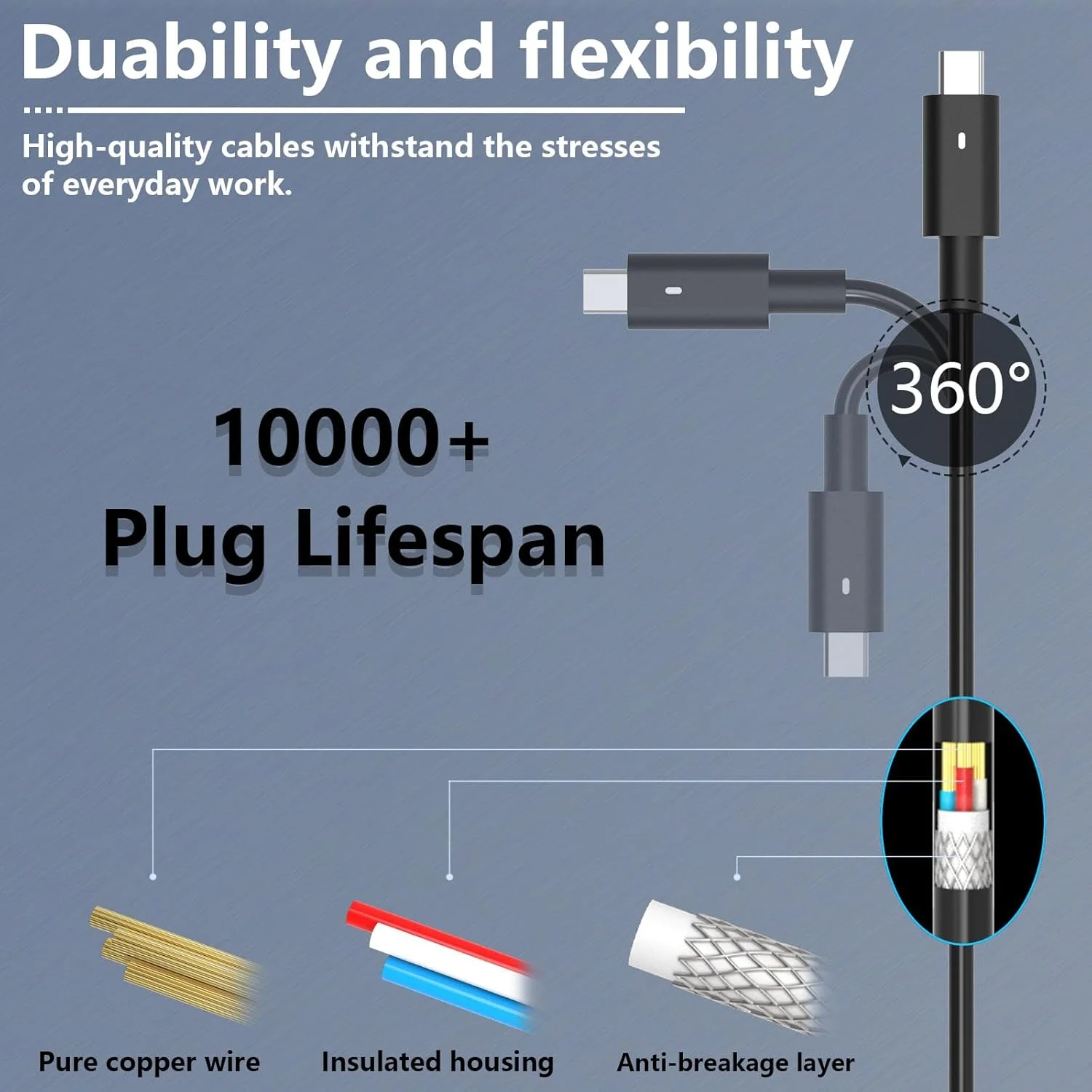 شارژر لپ تاپ 65 واتی USB C سازگار با DELL Latitude 5430 7430 5420 5520 5410 5530 5330 7320 7420 2-in-1، DELL XPS 13 15 9350 9360 9365 9370، آداپتور برق کامپیوتر Chromebook 3100 3380 Type C