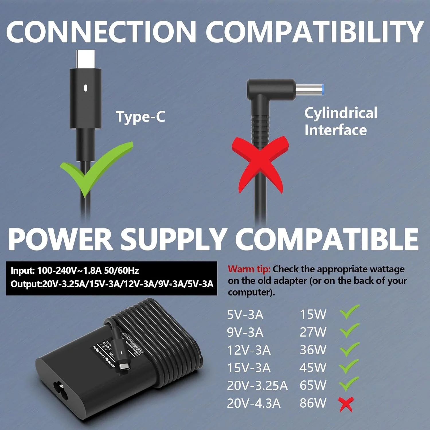 شارژر لپ تاپ 65 واتی USB C سازگار با DELL Latitude 5430 7430 5420 5520 5410 5530 5330 7320 7420 2-in-1، DELL XPS 13 15 9350 9360 9365 9370، آداپتور برق کامپیوتر Chromebook 3100 3380 Type C