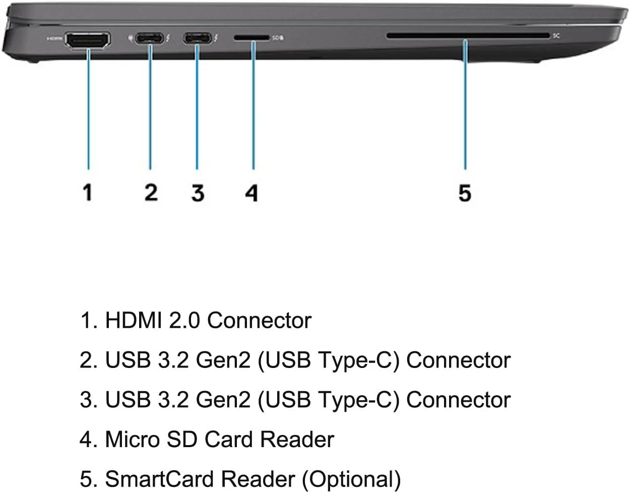 لپ تاپ تجاری دل Latitude 7410 (بازسازی شده). | پردازنده Intel Core i5-10310U تا 4.4 گیگاهرتز | 16 گیگابایت رم | 512 گیگابایت حافظه SSD | صفحه نمایش 14.1 اینچی FHD غیر لمسی | ویندوز 10 پرو لپ تاپ تجاری دل Latitude 7410 (بازسازی شده). | پردازنده Intel Core i5-10310U تا 4.4 گیگاهرتز | 16 گیگابایت رم | 512 گیگابایت حافظه SSD | صفحه نمایش 14.1 اینچی FHD غیر لمسی | ویندوز 10 پرو