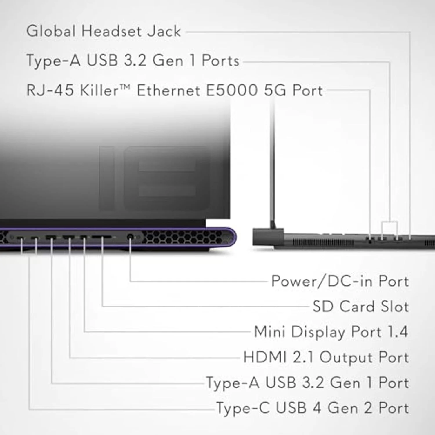لپ تاپ Dell Alienware m18 R2 (2024) | 18 اینچ 1920x1200 FHD+ | Core i9-14900HX - 1 ترابایت SSD + 1 ترابایت SSD هارد درایو - 64 گیگابایت رم - Nvidia GeForce RTX 4090 | 24 هسته @ 5.8 گیگاهرتز - 16 گیگابایت GDDR6X Win 11 Pro مشکی