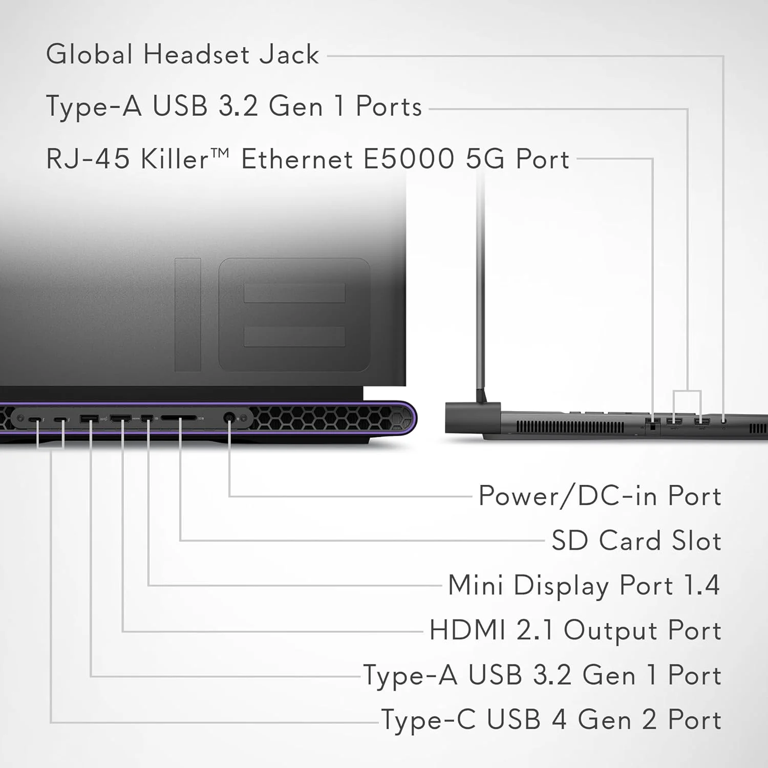 لپ تاپ گیمینگ دل Alienware M18 R2 NVIDIA GeForce RTX 4080 Intel Core i9 14900HX 32GB RAM 1TB SSD 18" 165Hz Windows 11 Home کیبورد انگلیسی لپ تاپ گیمینگ دل Alienware M18 R2 NVIDIA GeForce RTX 4080 Intel Core i9 14900HX 32GB RAM 1TB SSD 18" 165Hz Windows 11 Home کیبورد انگلیسی
