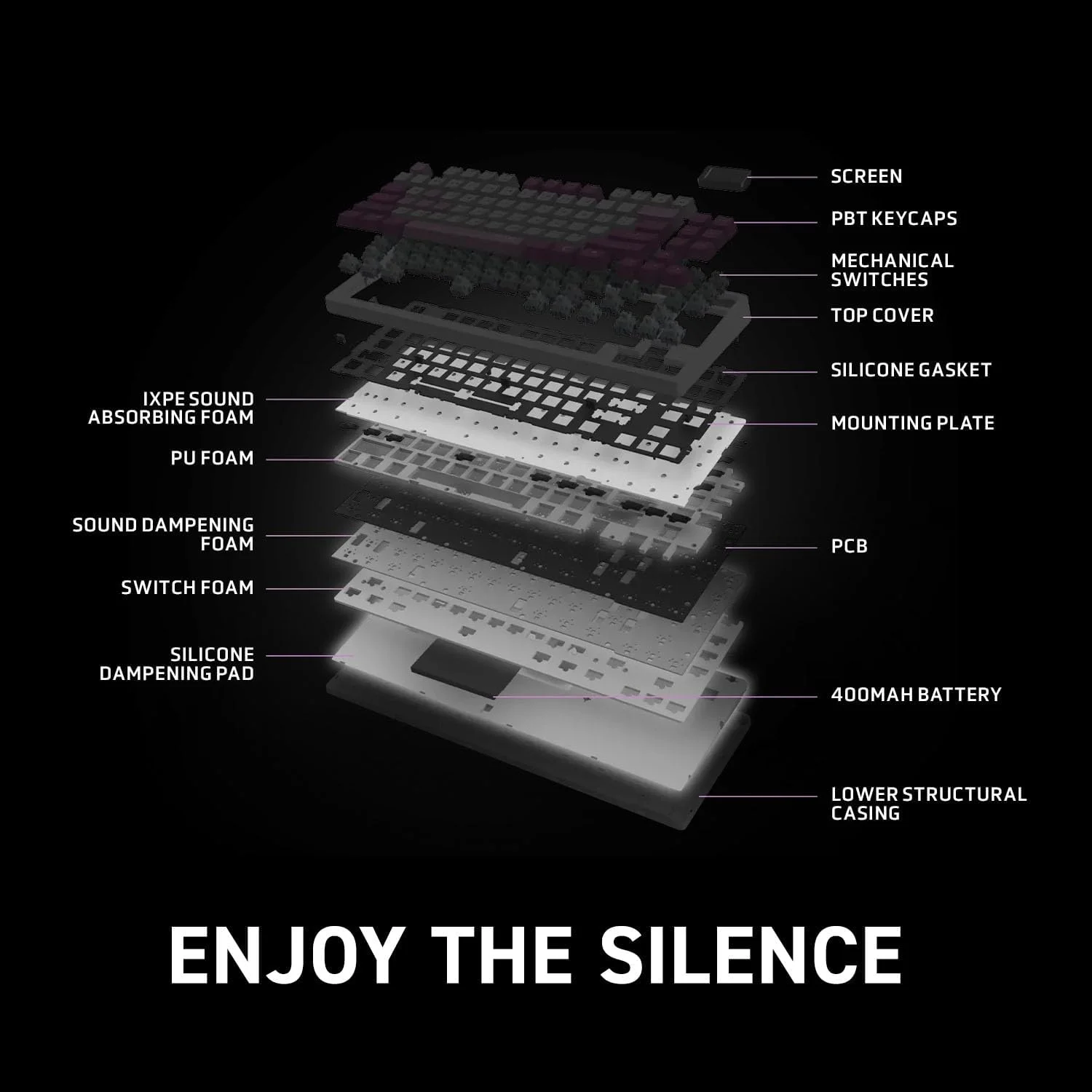 MSI Forge GK600 TKL W Violet US - سوییچ‌های مکانیکی خطی - کلیدهای PBT سابلیمیشن رنگی، پایه ضد لغزش، RGB LED، USB 2.0، بلوتوث، 2.4 گیگاهرتز - بدون صفحه کلید اعداد